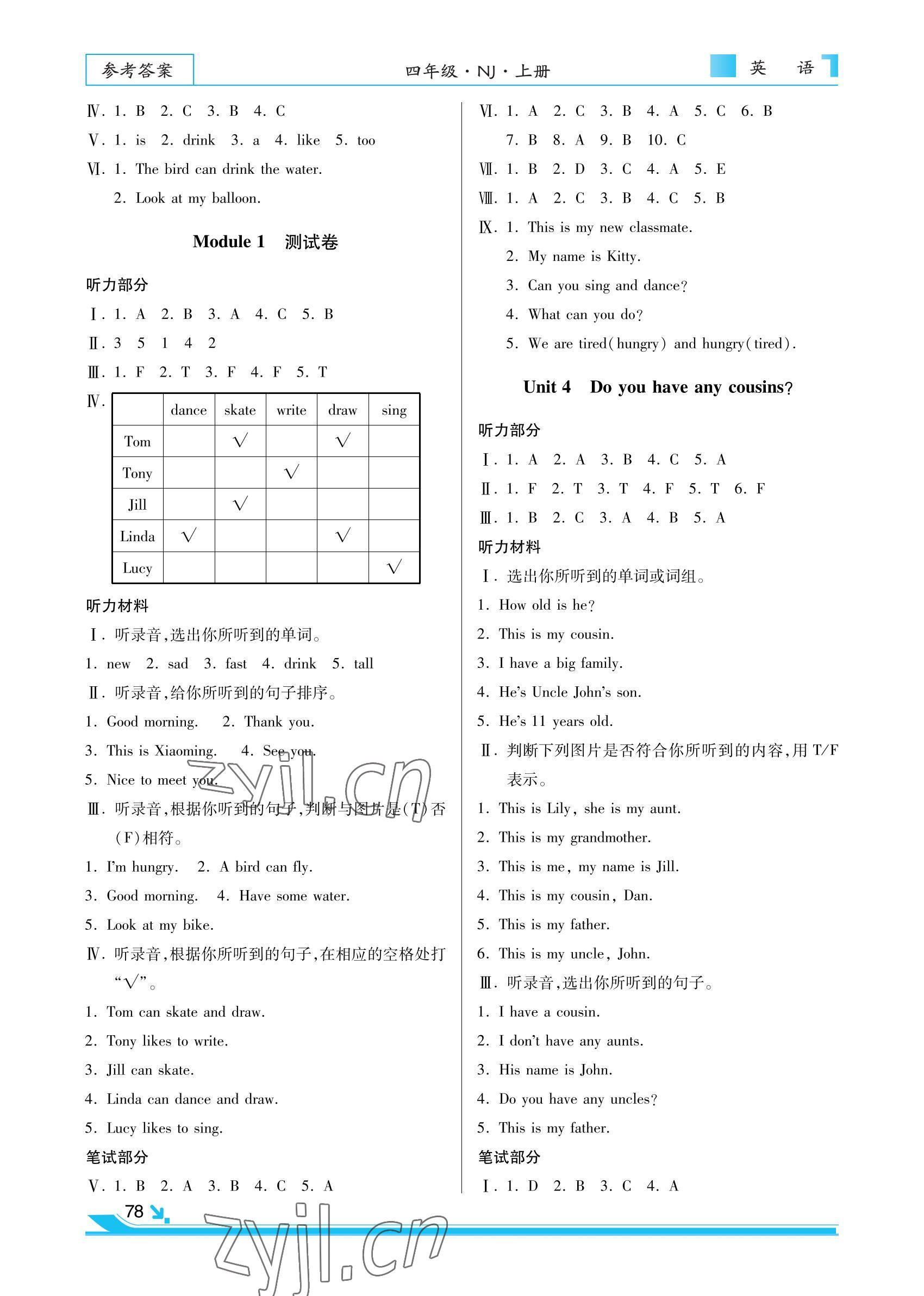 2022年培優(yōu)A計(jì)劃四年級(jí)英語(yǔ)上冊(cè)滬教版深圳專用 參考答案第2頁(yè)