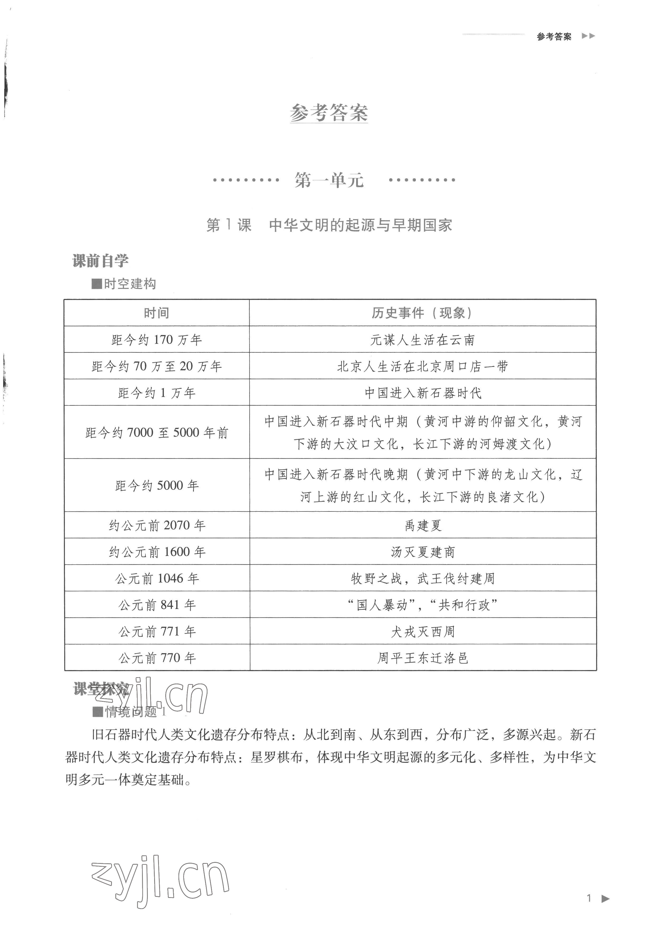 2022年普通高中新課程同步練習冊高中歷史必修上冊人教版 參考答案第1頁