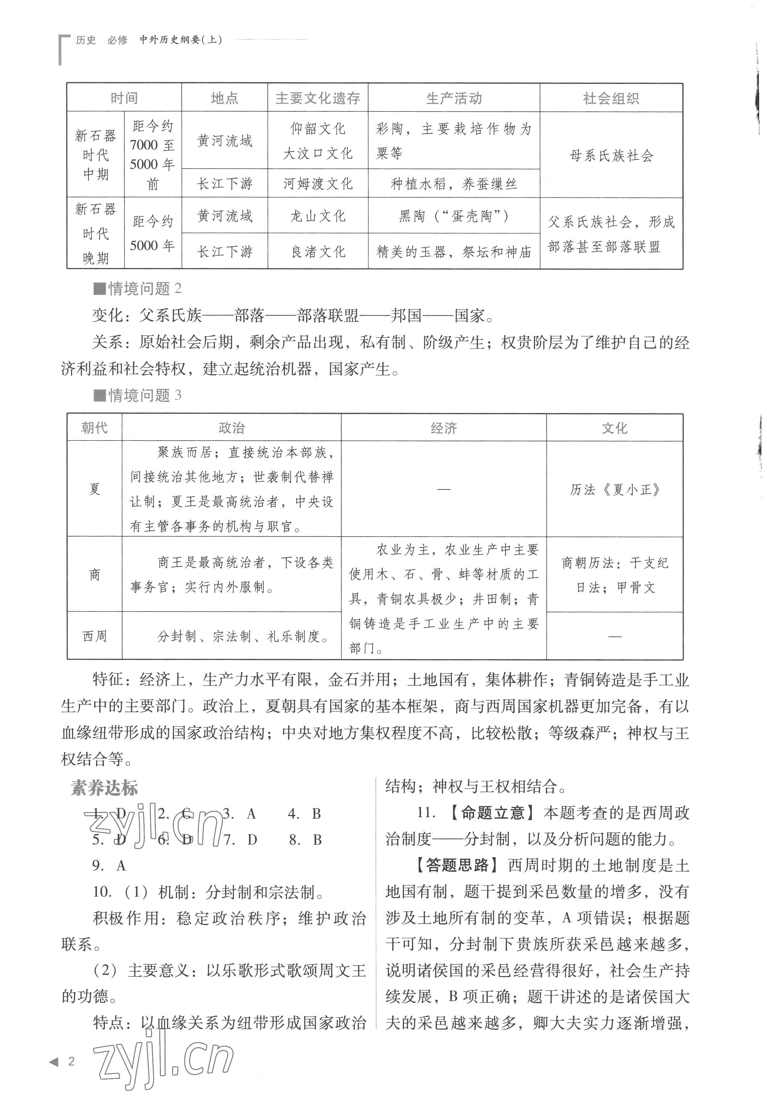 2022年普通高中新课程同步练习册高中历史必修上册人教版 参考答案第2页