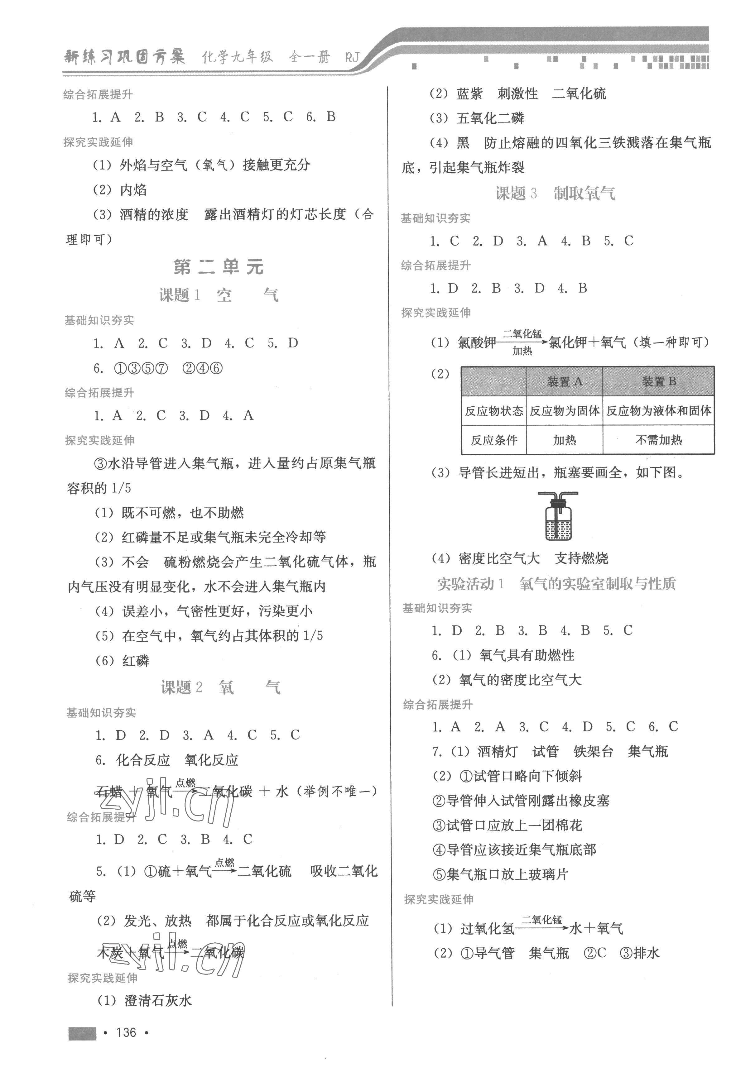 2022年新練習鞏固方案九年級化學全一冊人教版 第2頁