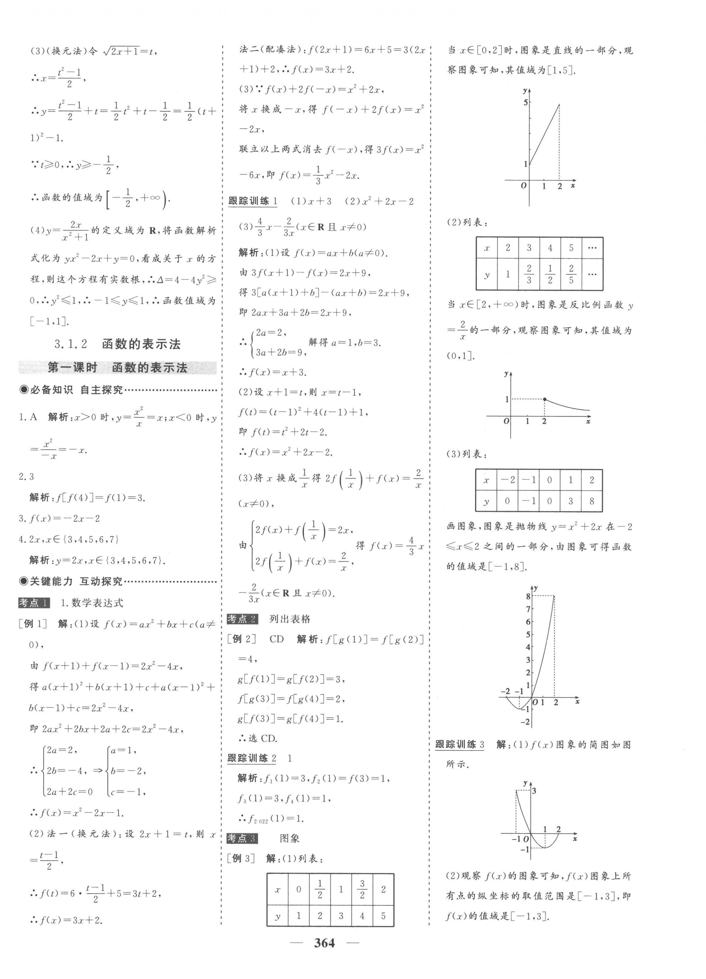 2022年優(yōu)化探究同步導(dǎo)學(xué)案高中數(shù)學(xué)必修第一冊(cè)人教版 第12頁