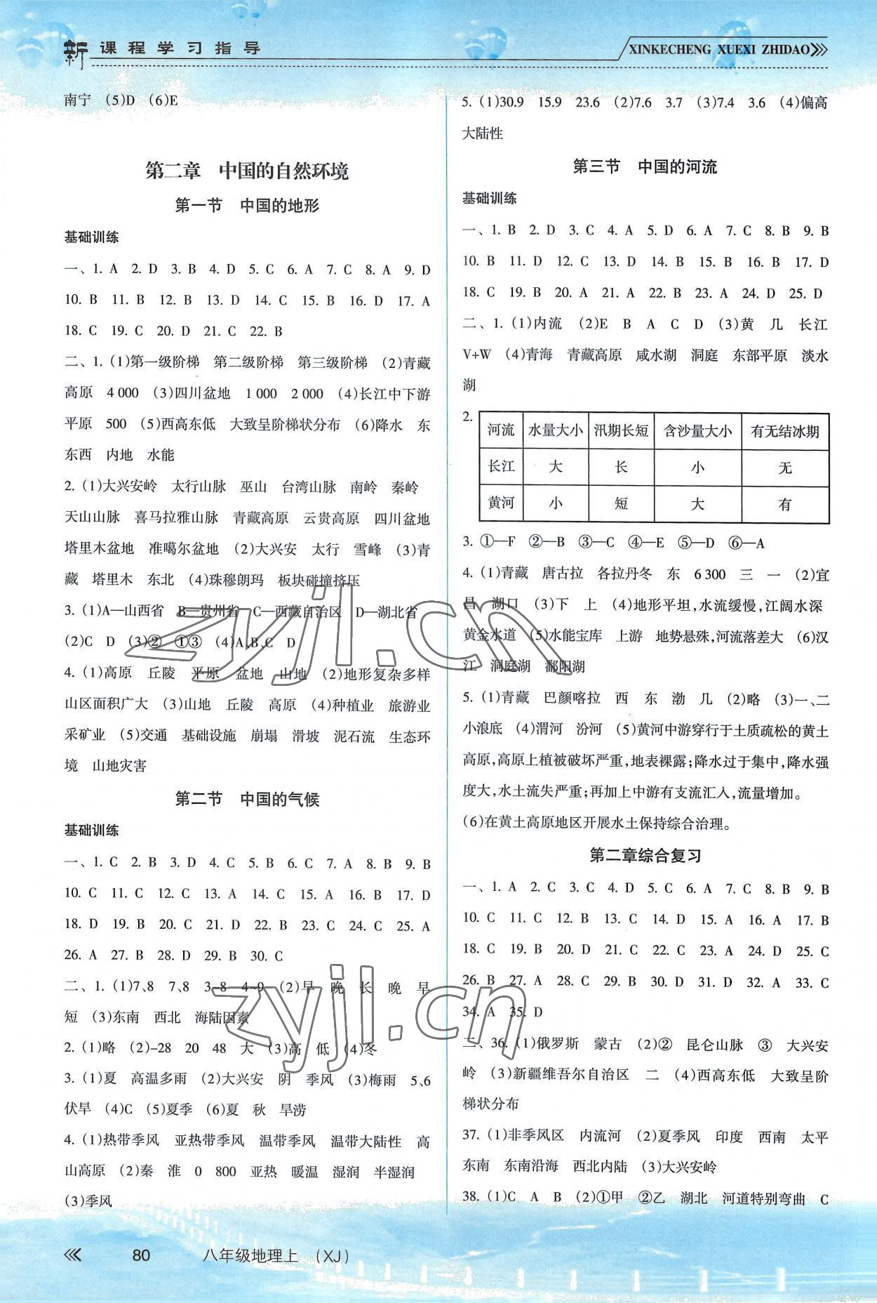 2022年新課程學(xué)習(xí)指導(dǎo)南方出版社八年級(jí)地理上冊(cè)湘教版 第2頁(yè)