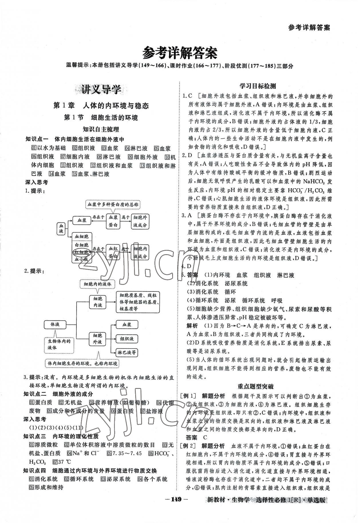 2022年金版教程高中新課程創(chuàng)新導(dǎo)學案高中生物選擇性必修1人教版 參考答案第1頁