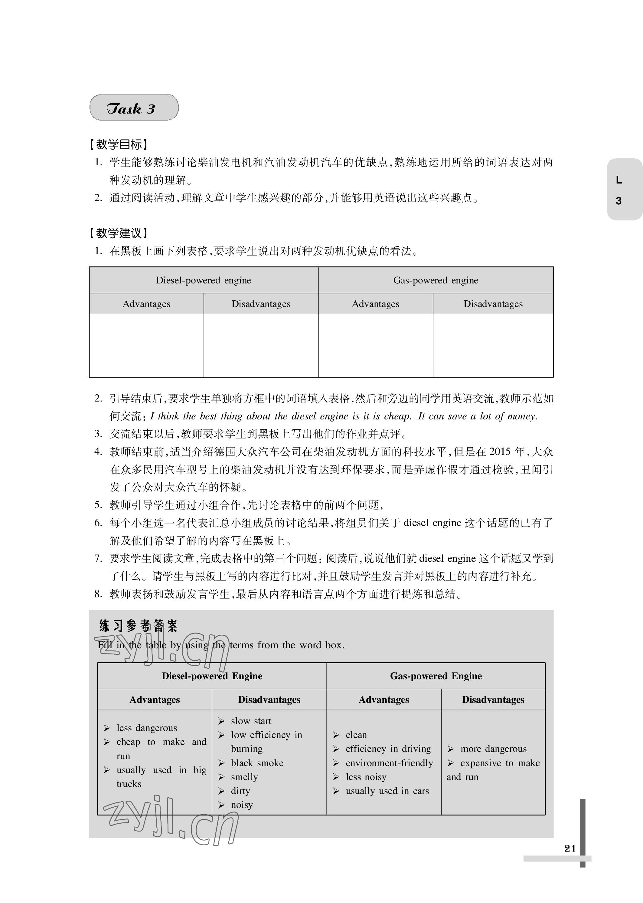 2022版教材課本中職英語第三冊第四版&nbsp;參考答案第21頁