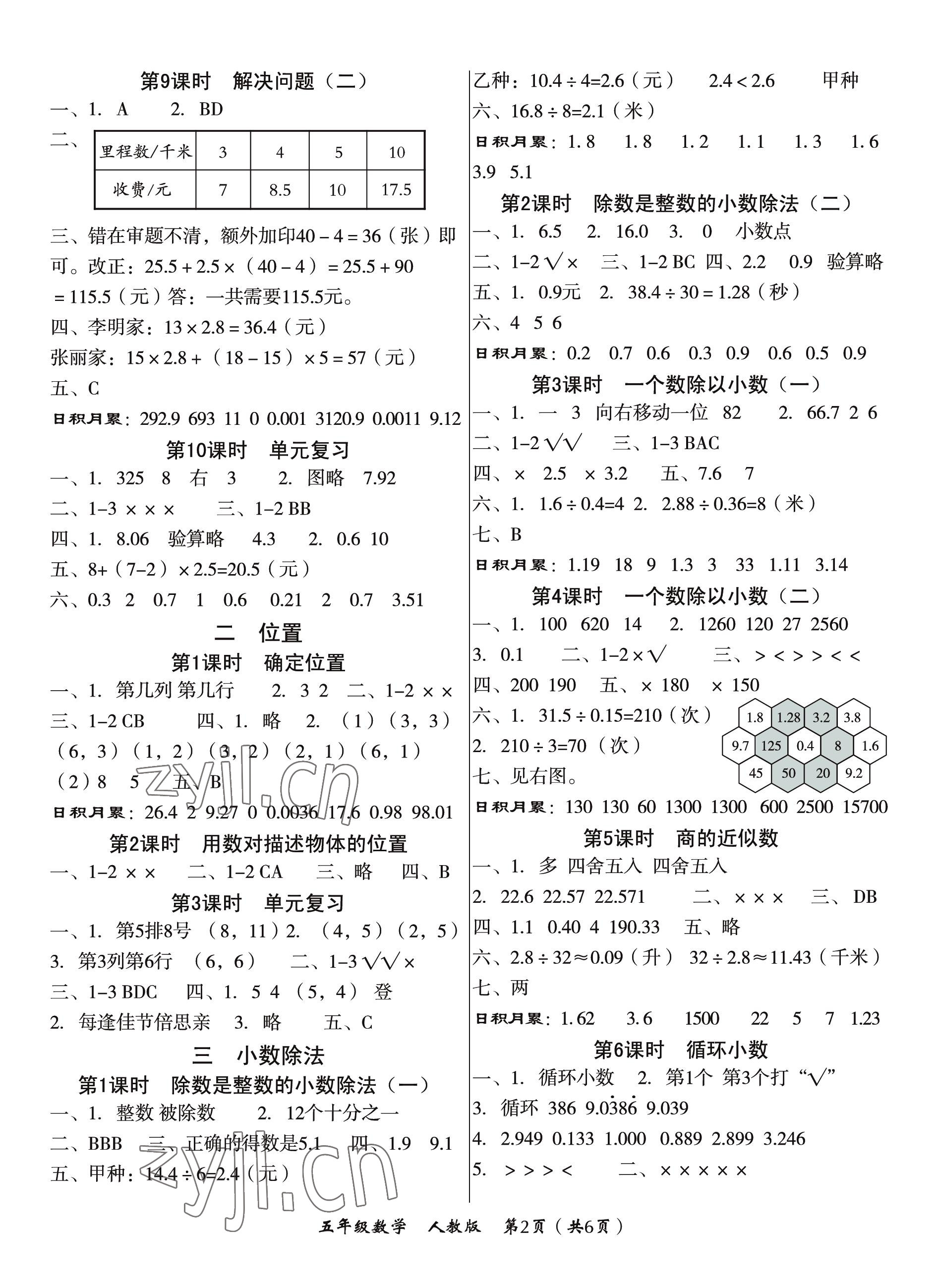 2022年文博士高效課堂五年級數(shù)學(xué)上冊人教版 第2頁