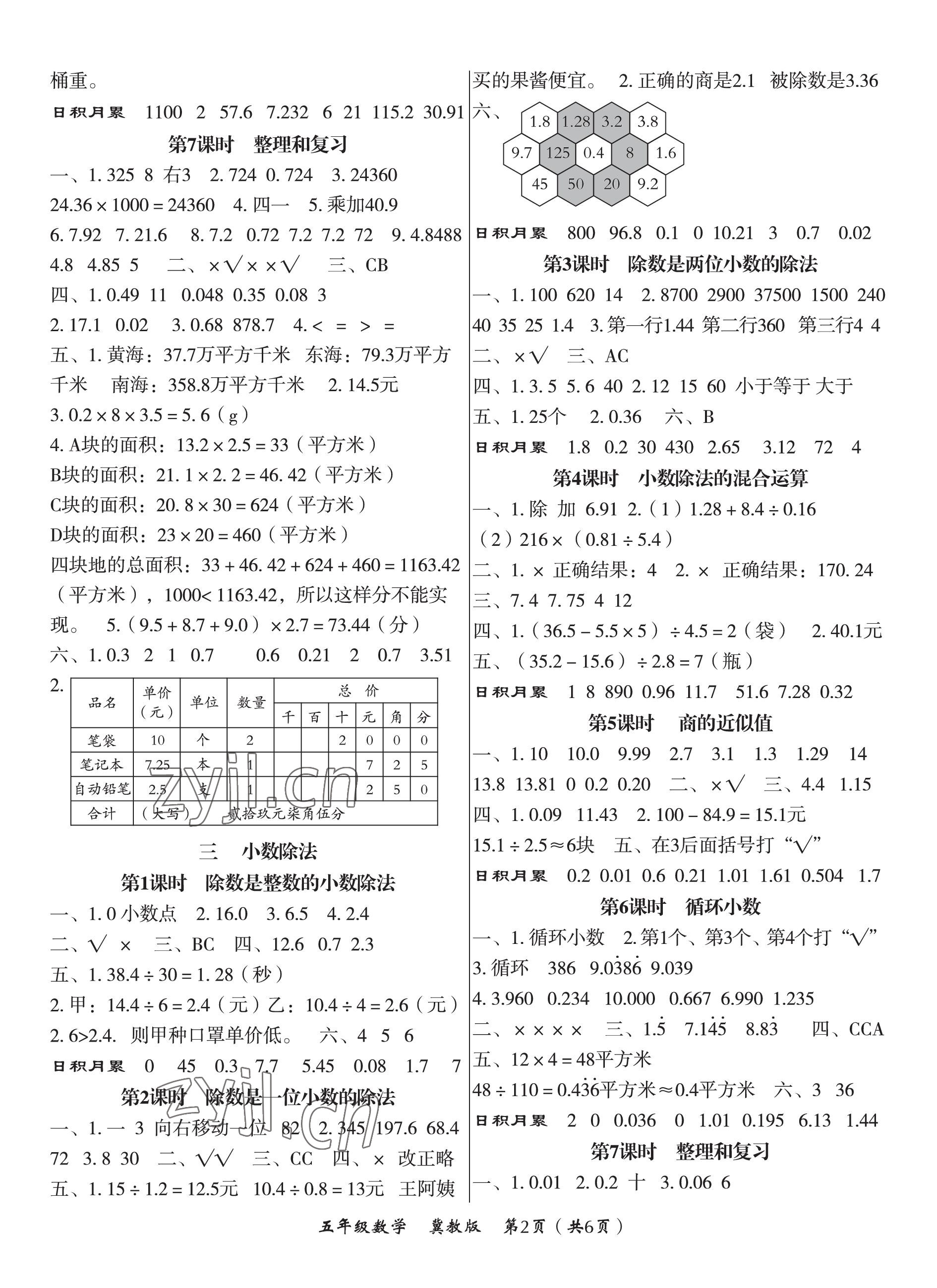 2022年文博士高效課堂五年級(jí)數(shù)學(xué)上冊(cè)冀教版 第2頁