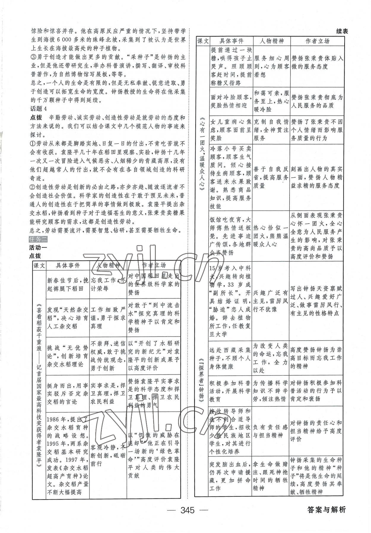 2022年綠色通道高中語文必修上冊人教版 參考答案第12頁