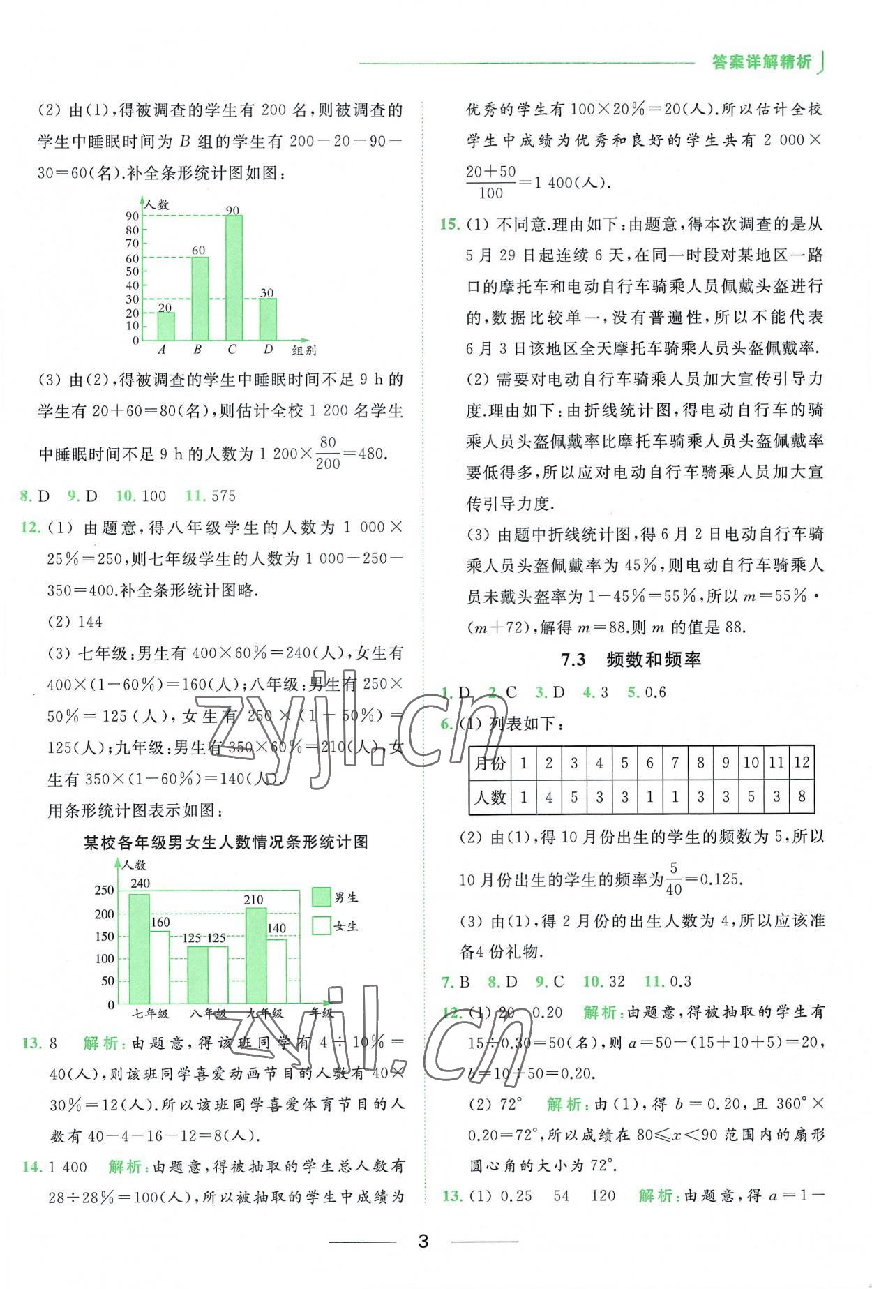 2023年亮点给力提优课时作业本八年级数学下册苏科版 参考答案第3页