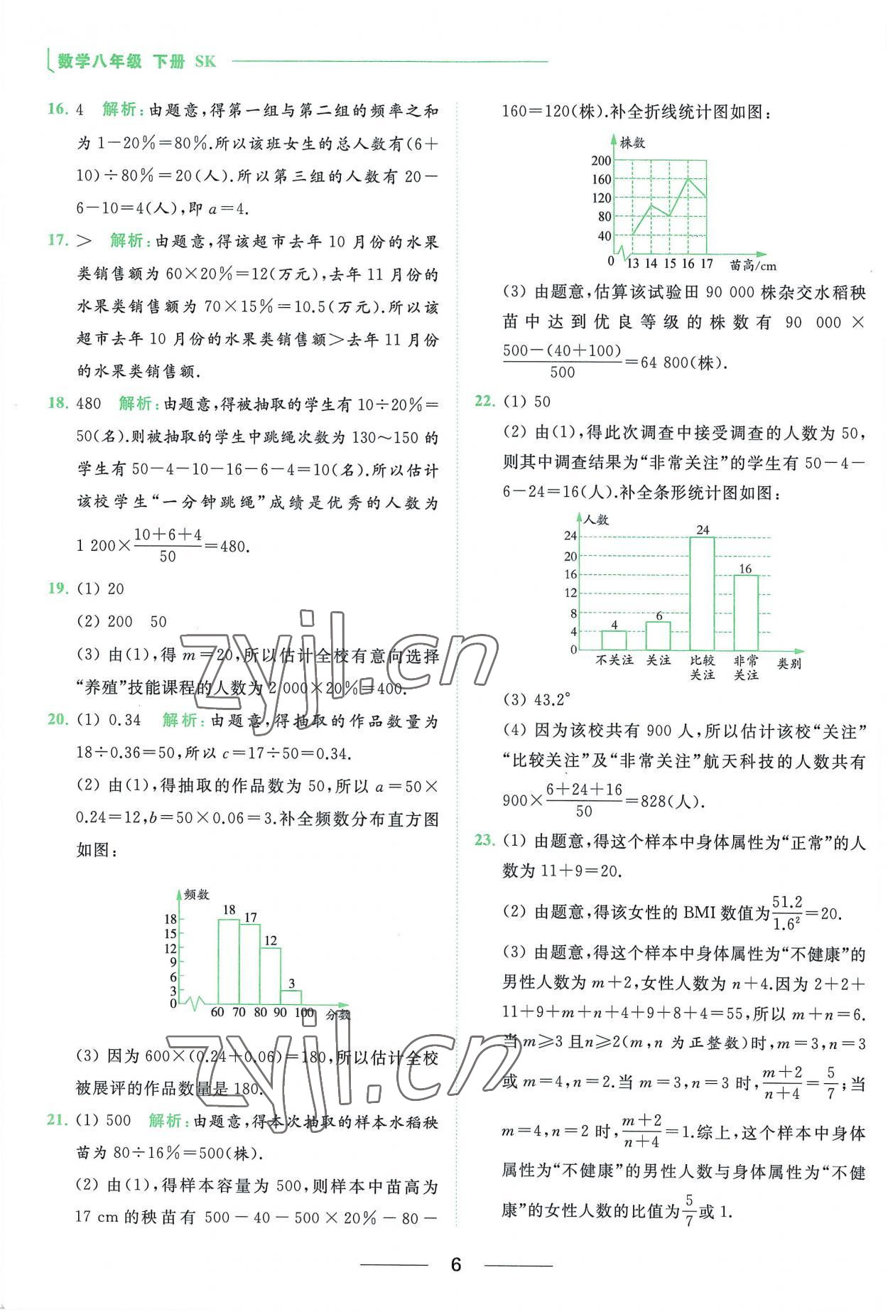 2023年亮点给力提优课时作业本八年级数学下册苏科版 参考答案第6页