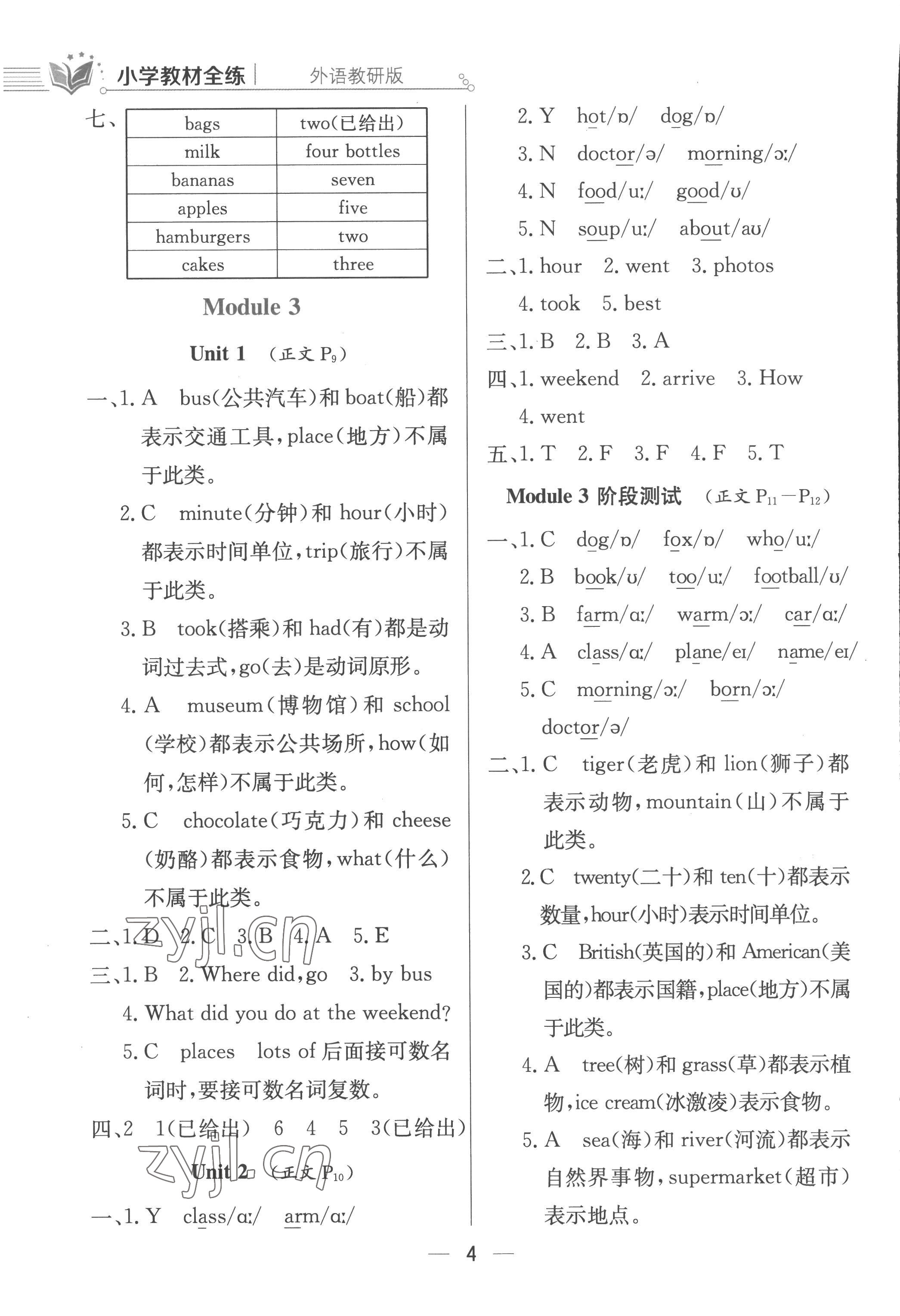 2022年小学教材全练五年级英语上册外研版 第4页