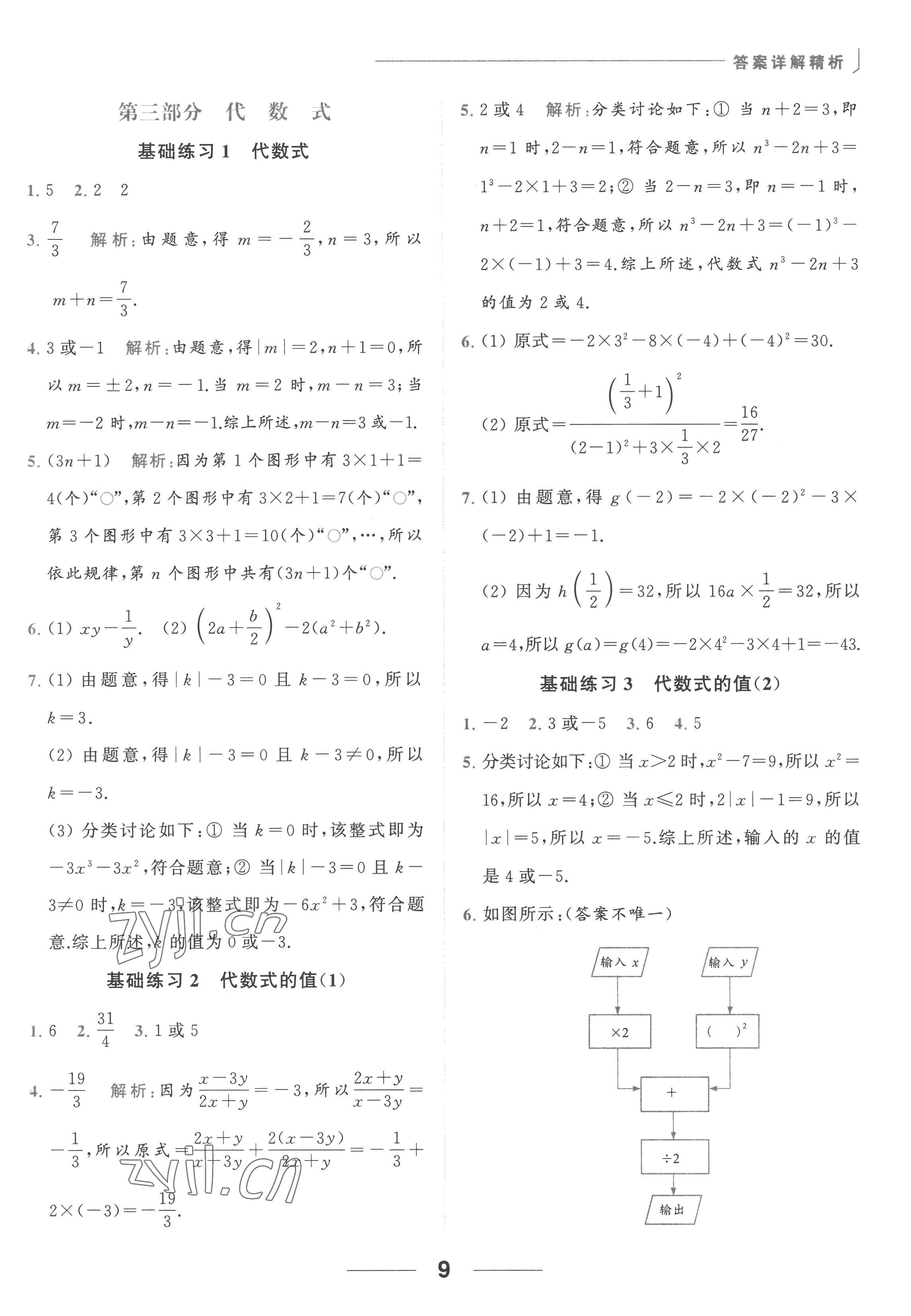 2022年亮點(diǎn)給力計(jì)算能力訓(xùn)練七年級(jí)數(shù)學(xué)上冊(cè)蘇科版 參考答案第9頁