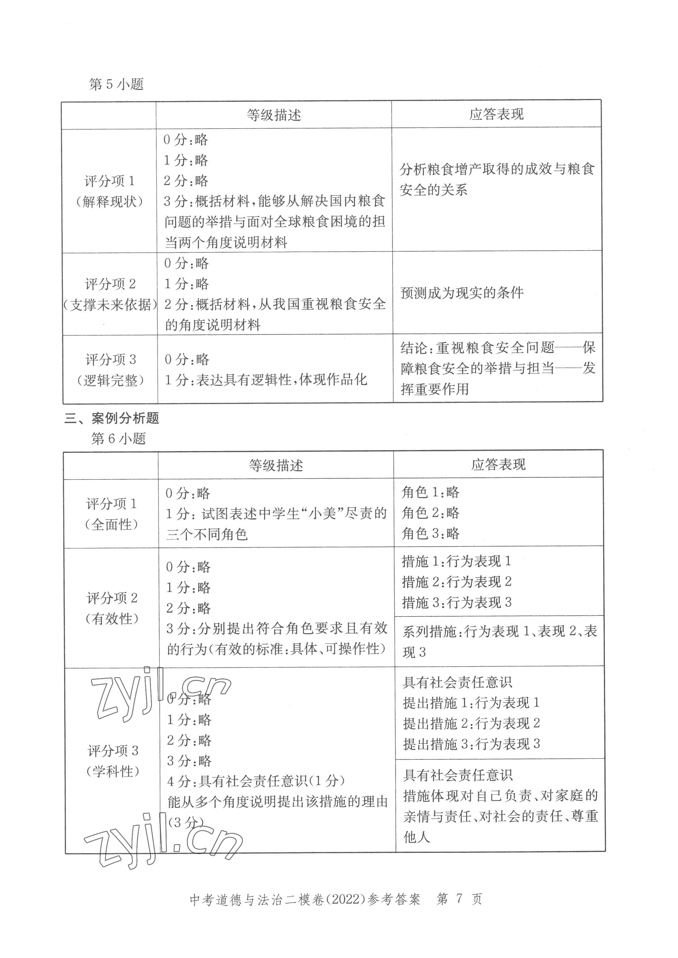 2022年走向成功道德與法治 參考答案第7頁