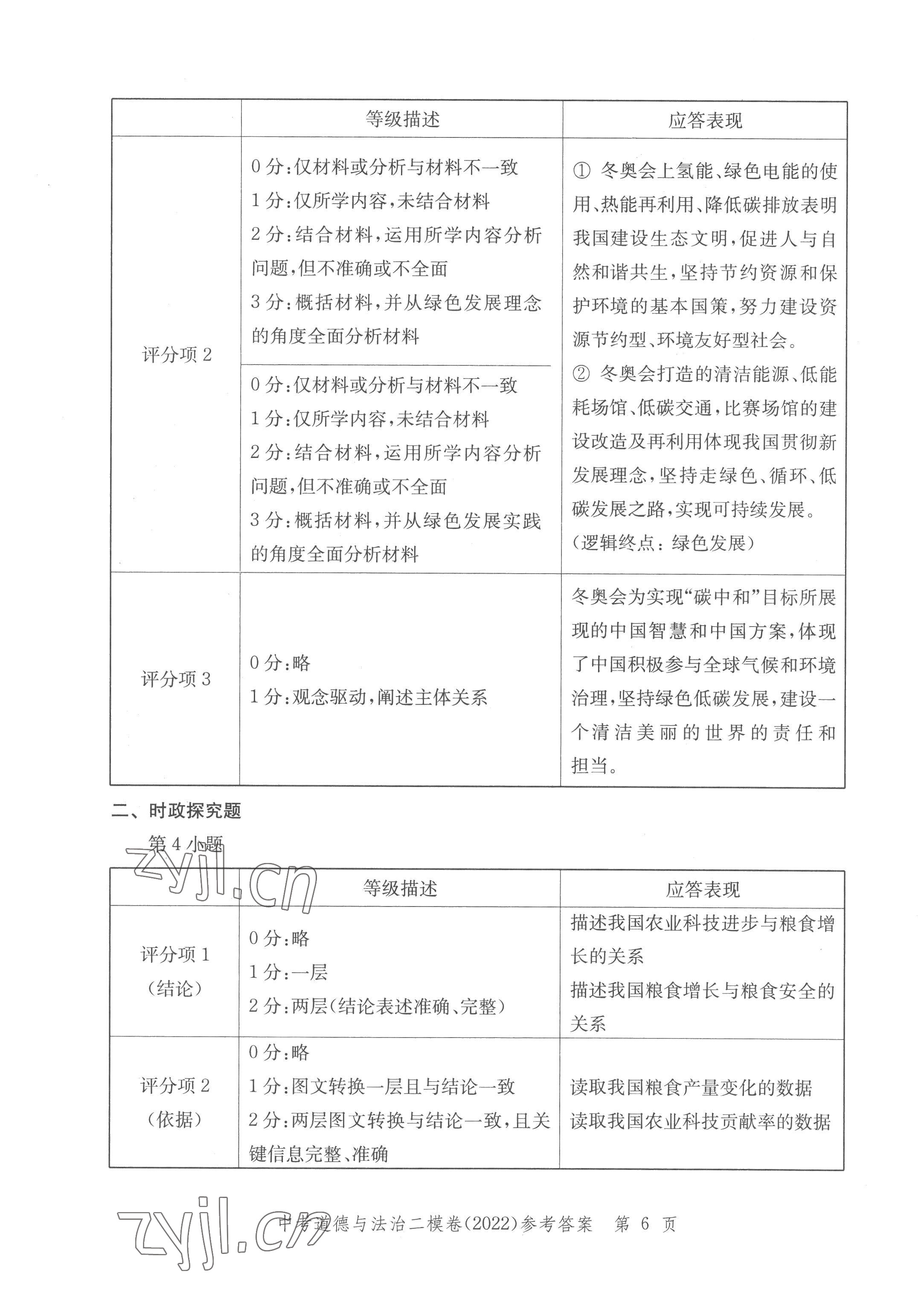 2022年走向成功道德與法治 參考答案第6頁