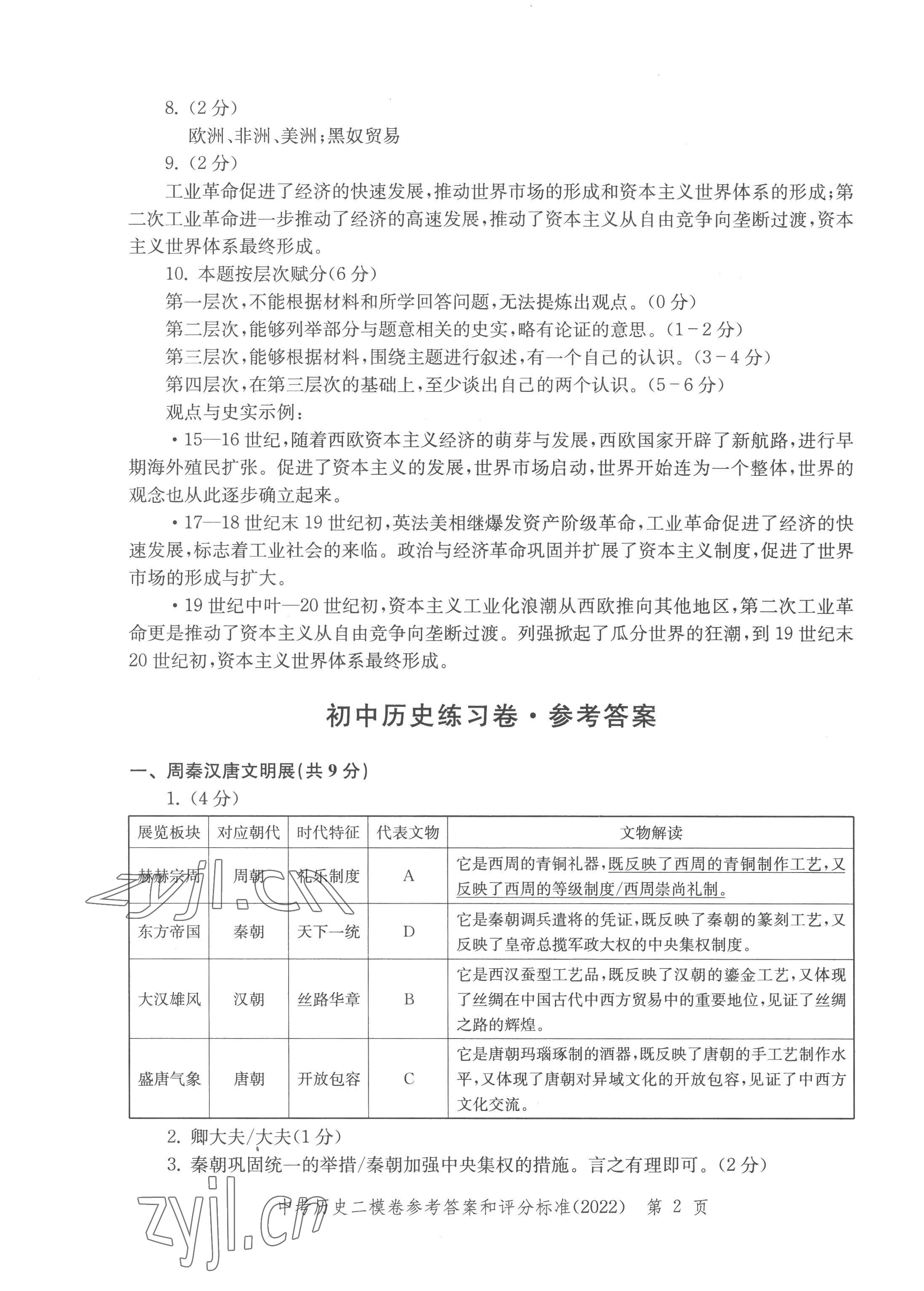 2022年走向成功历史 参考答案第2页