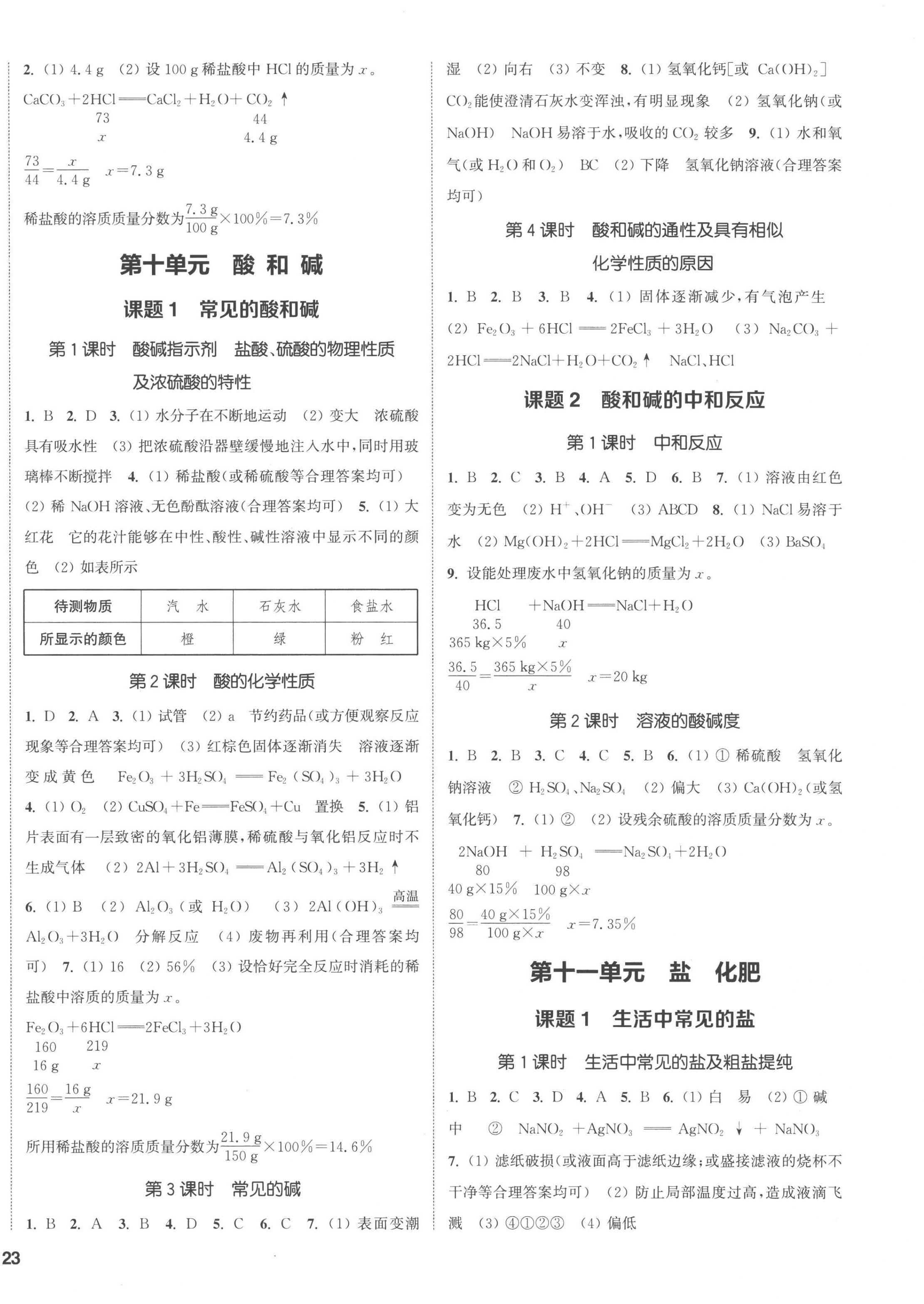 2023年通城學(xué)典課時作業(yè)本九年級化學(xué)下冊人教版江蘇專版 第2頁