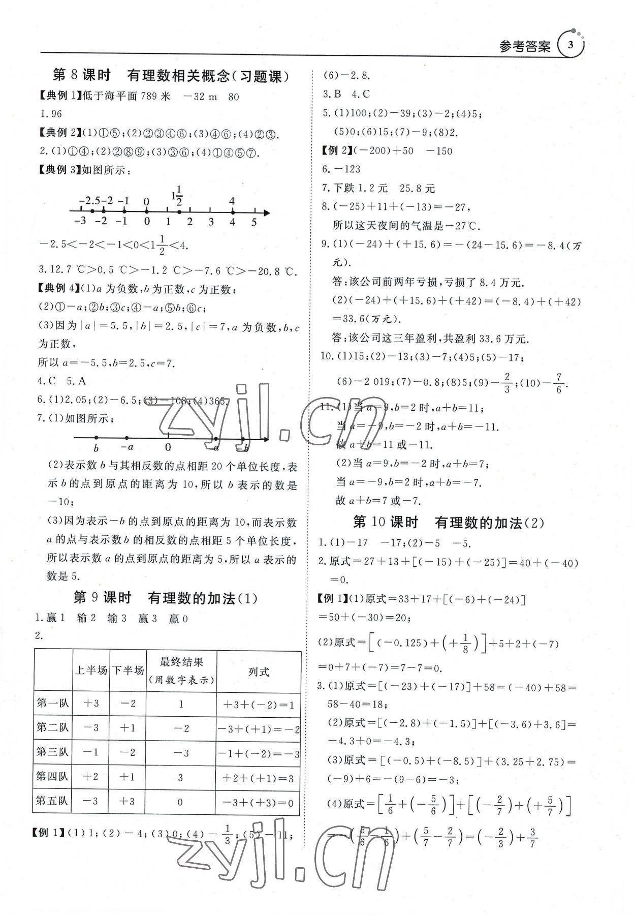 2022年課程導(dǎo)學(xué)導(dǎo)學(xué)版七年級數(shù)學(xué)上冊人教版 參考答案第3頁