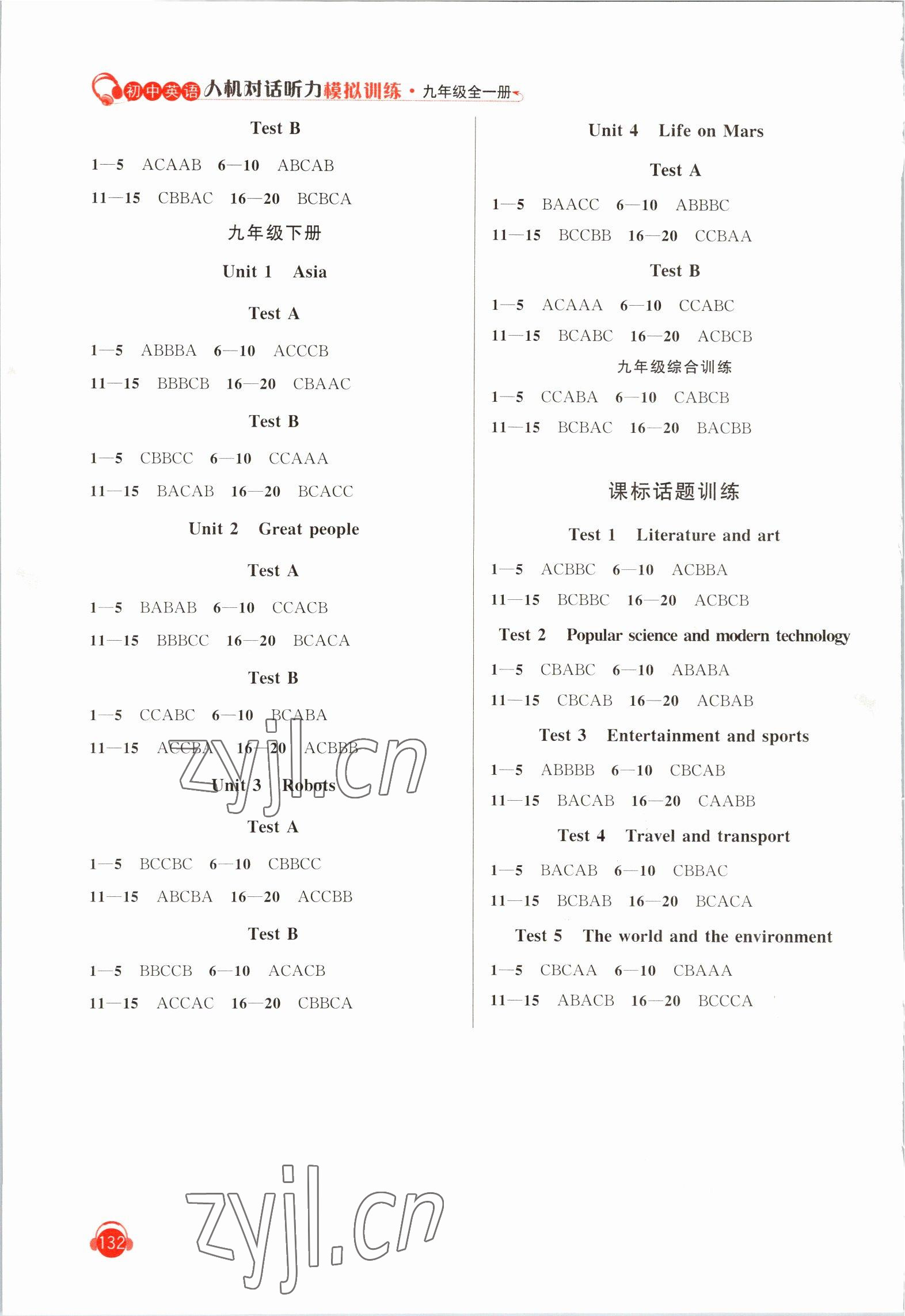 2022年人機(jī)對(duì)話(huà)聽(tīng)力模擬訓(xùn)練九年級(jí)英語(yǔ)通用版 第2頁(yè)