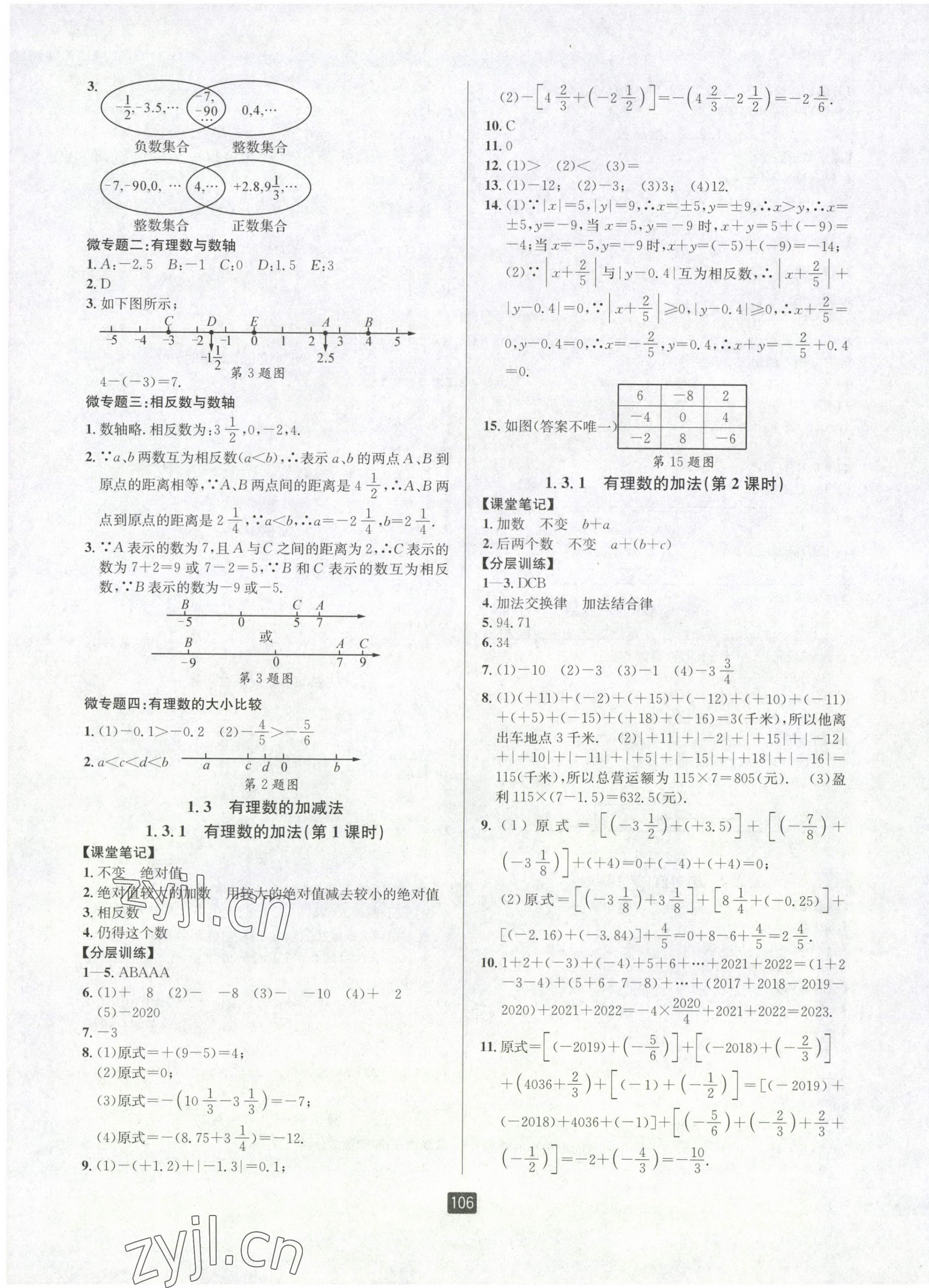 2022年励耘书业励耘新同步七年级数学上册人教版 第3页