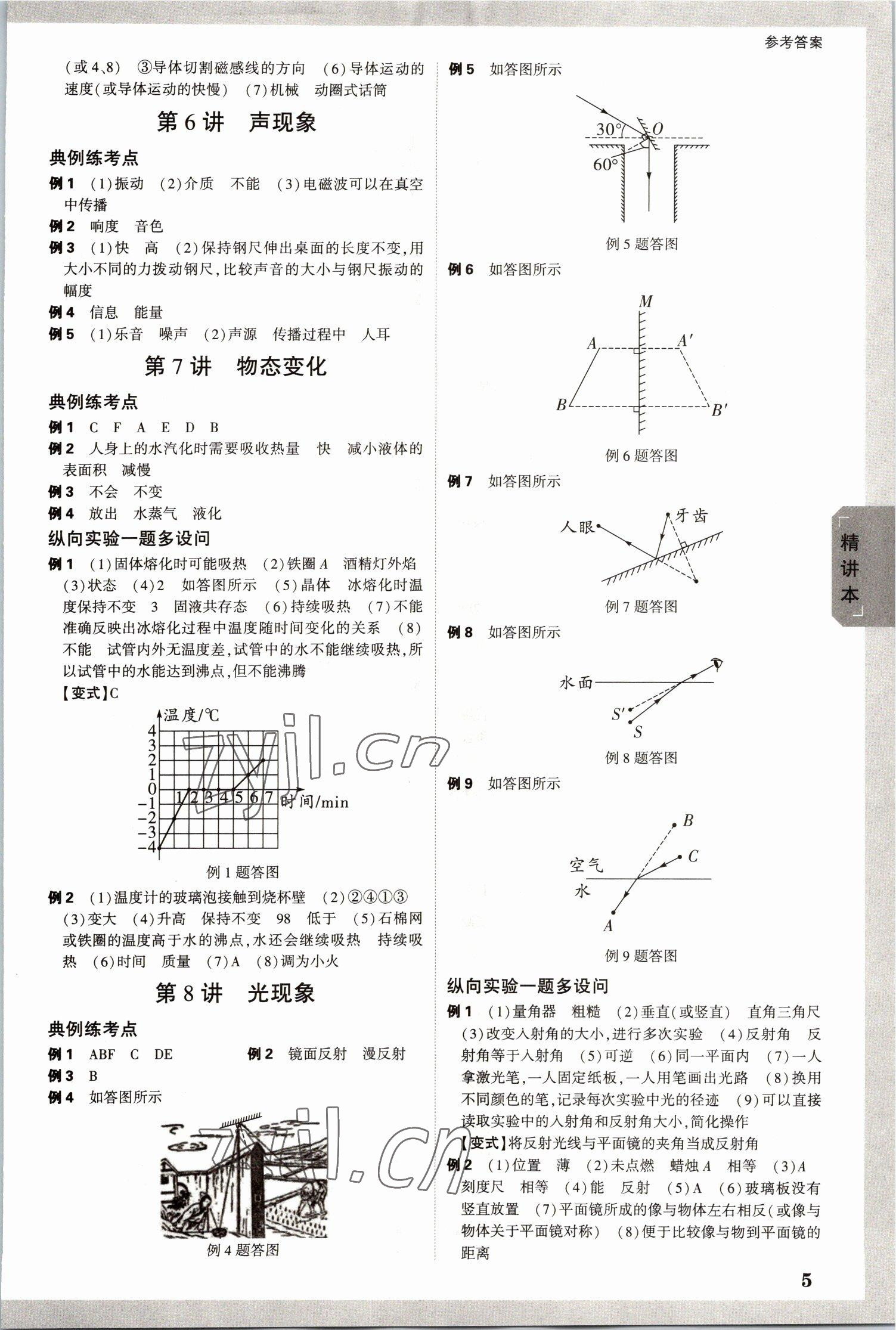 2023年萬唯中考試題研究物理河南專版 參考答案第4頁