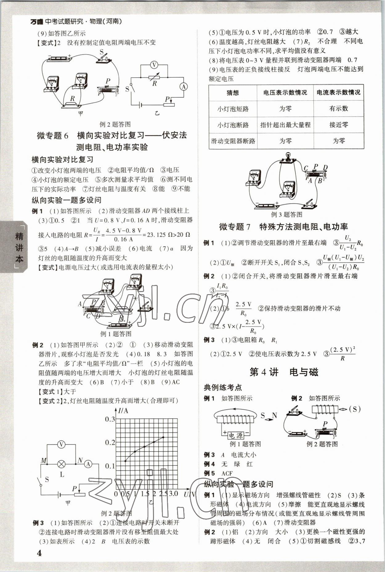 2023年萬唯中考試題研究物理河南專版 參考答案第3頁