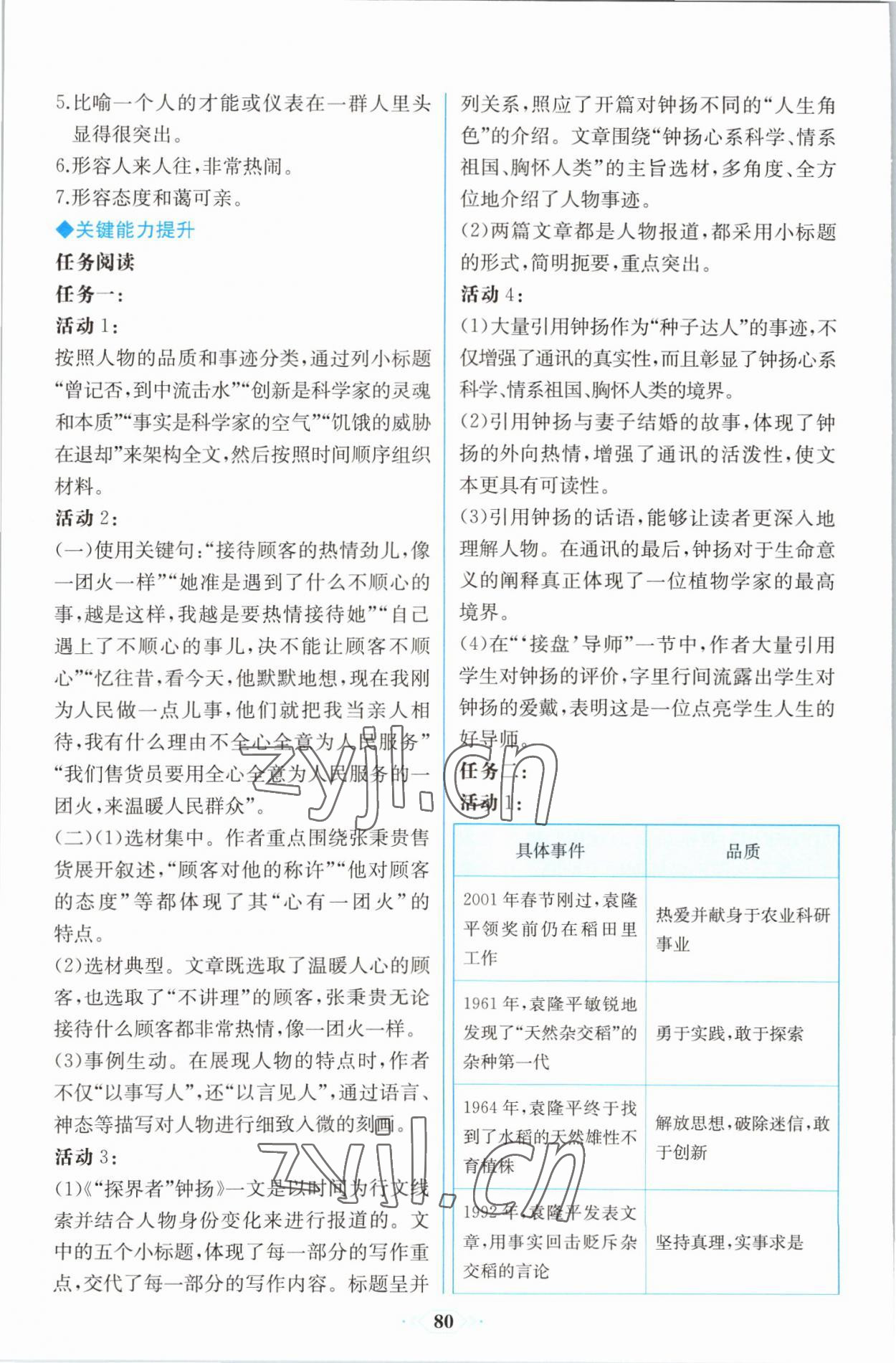 2022年同步解析與測(cè)評(píng)課時(shí)練人民教育出版社高中語(yǔ)文必修上冊(cè) 第6頁(yè)