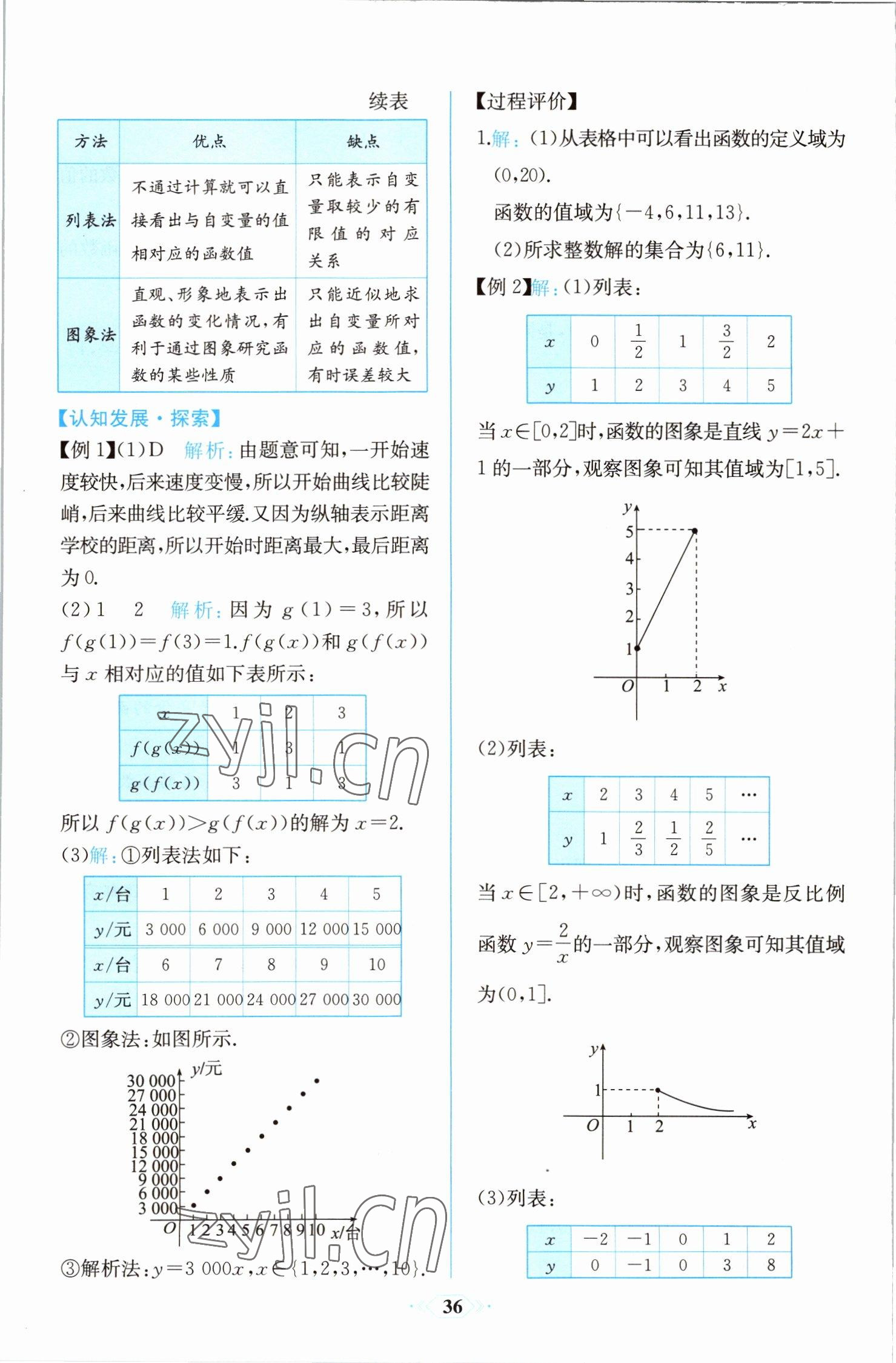 2022年人教金學(xué)典同步解析與測評高中數(shù)學(xué)必修第一冊浙江專版 第16頁