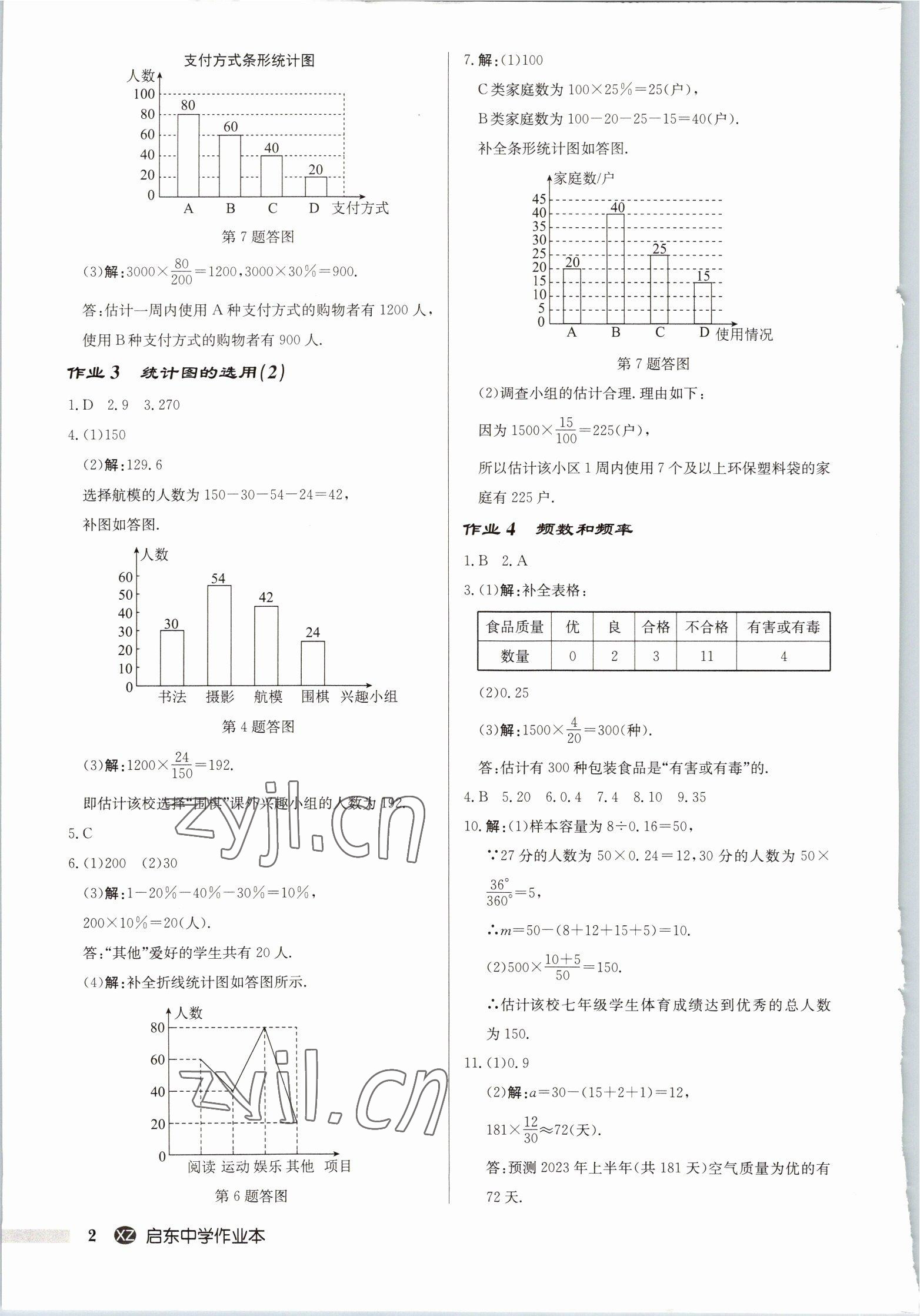 2023年启东中学作业本八年级数学下册苏科版徐州专版 第2页