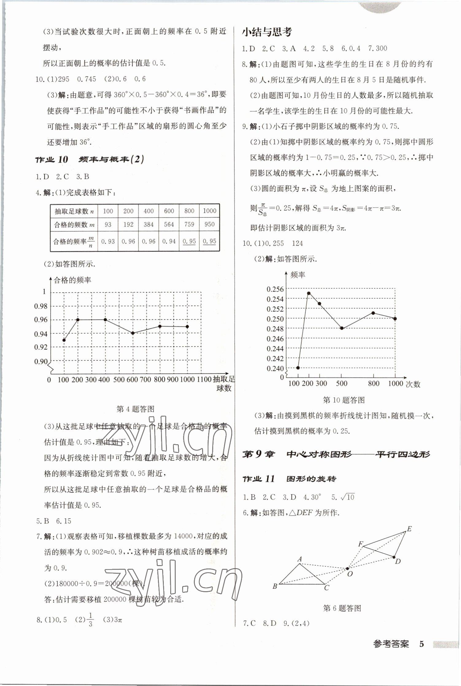 2023年启东中学作业本八年级数学下册苏科版连淮专版 第5页