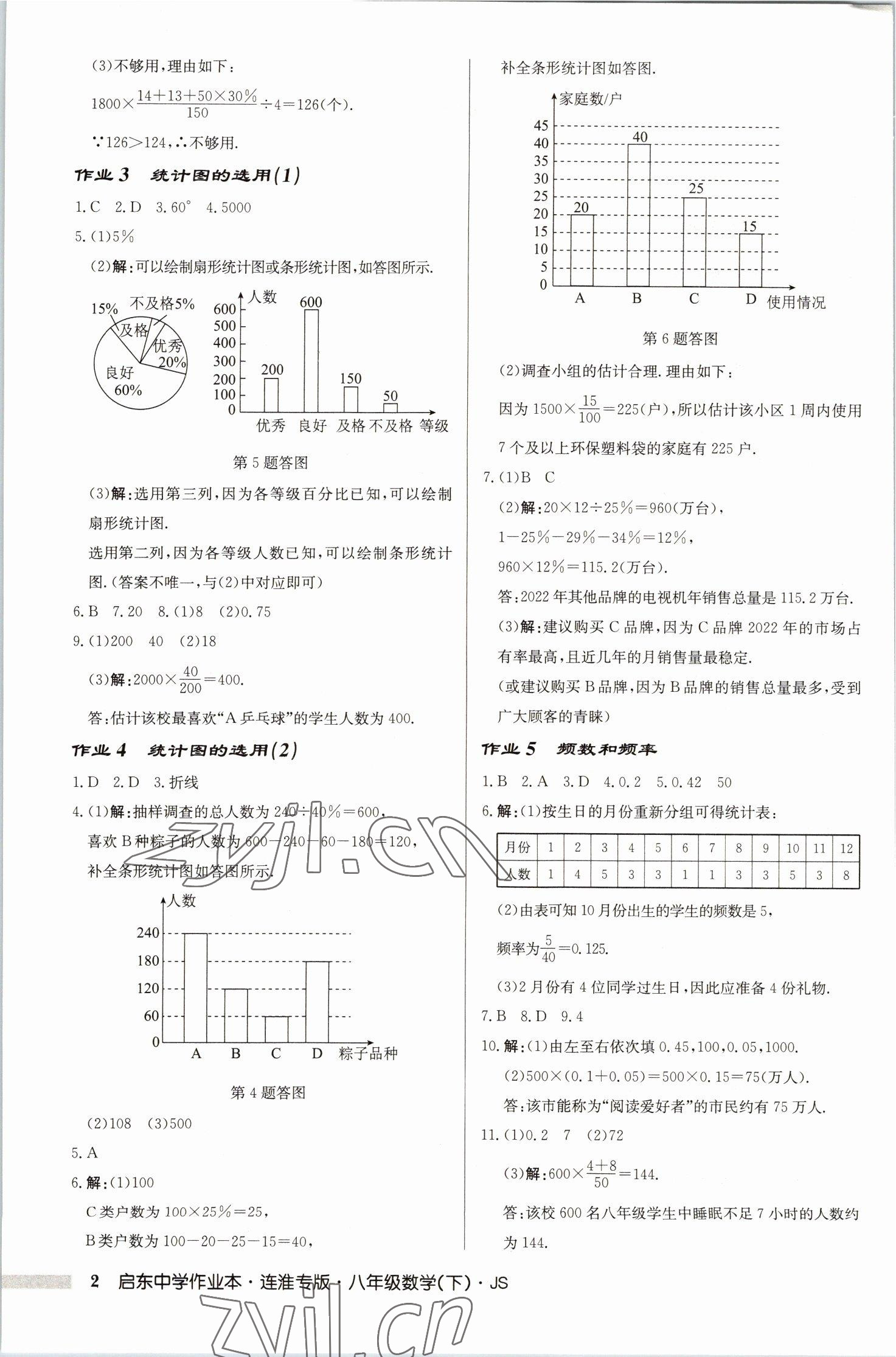 2023年启东中学作业本八年级数学下册苏科版连淮专版 第2页