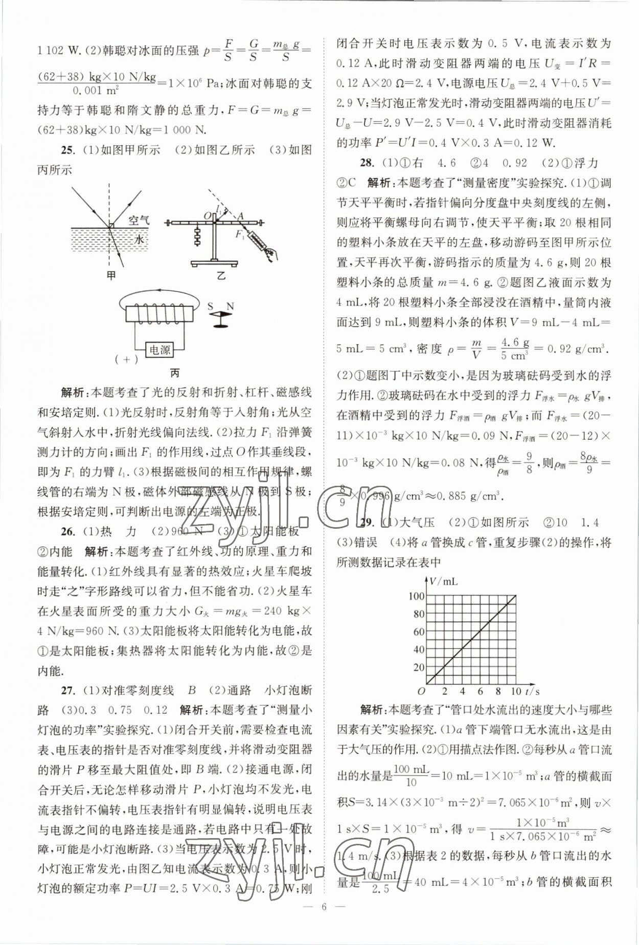 2023年江蘇13大市中考28套卷物理 第6頁