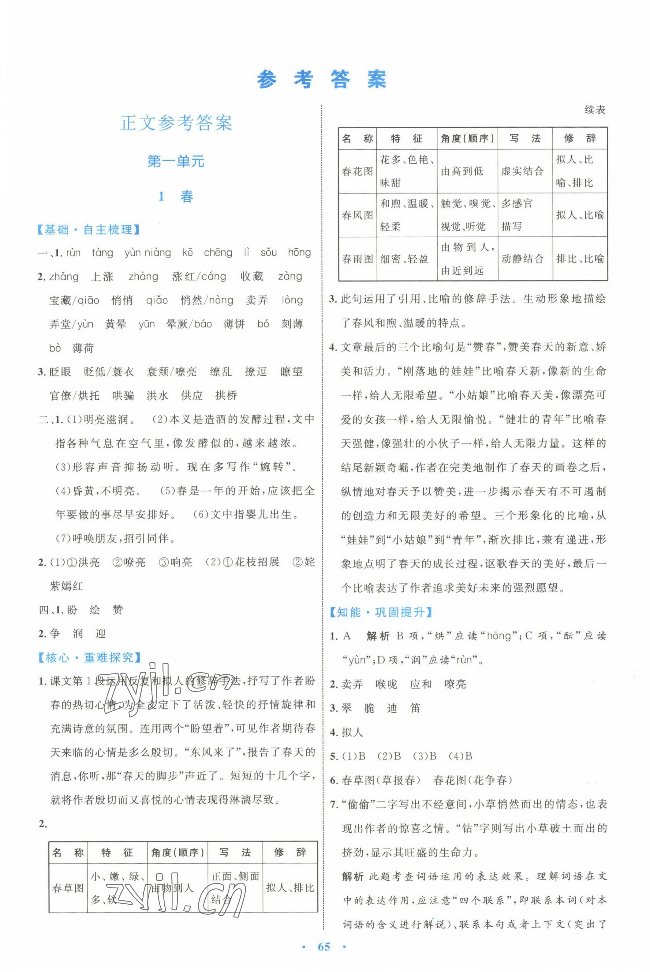 2022年同步學(xué)習(xí)目標(biāo)與檢測(cè)七年級(jí)語(yǔ)文上冊(cè)人教版 第1頁(yè)