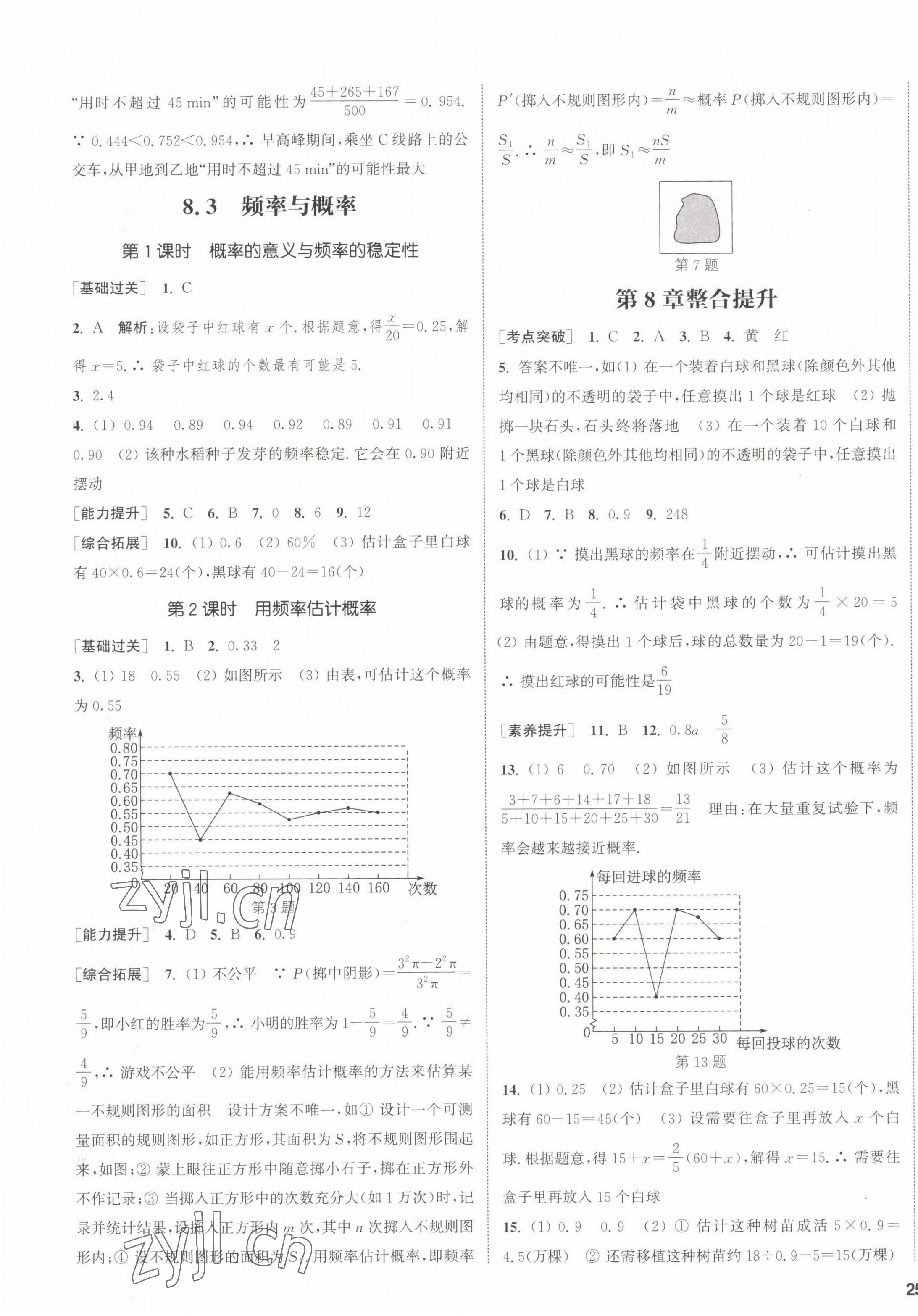 2023年通城學典課時作業(yè)本八年級數(shù)學下冊蘇科版江蘇專版 第9頁