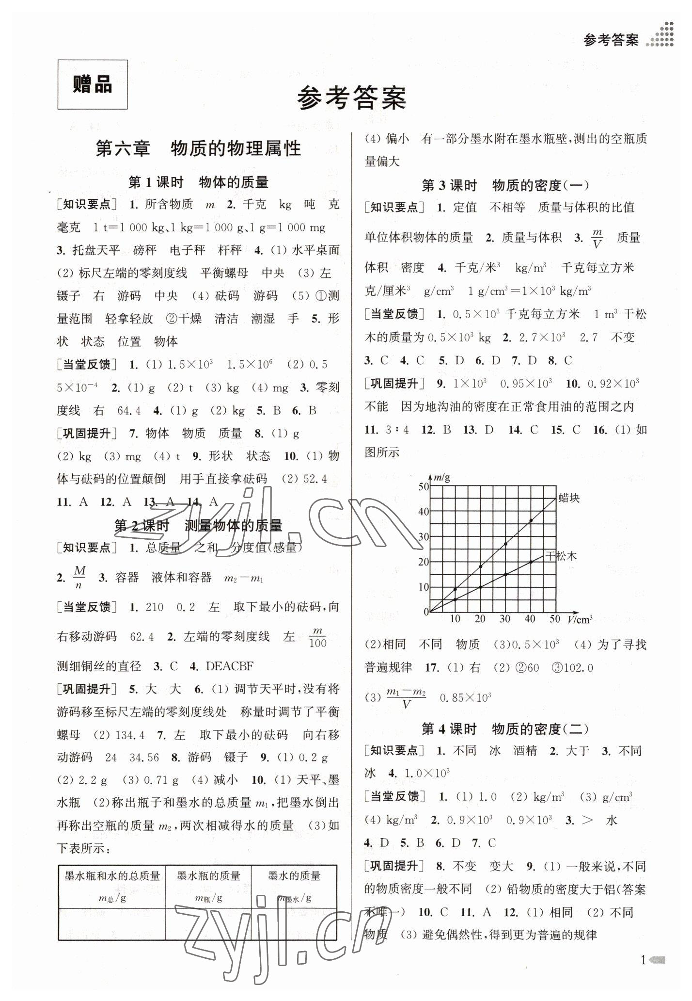 2023年創(chuàng)新課時作業(yè)本八年級物理下冊蘇科版 第1頁