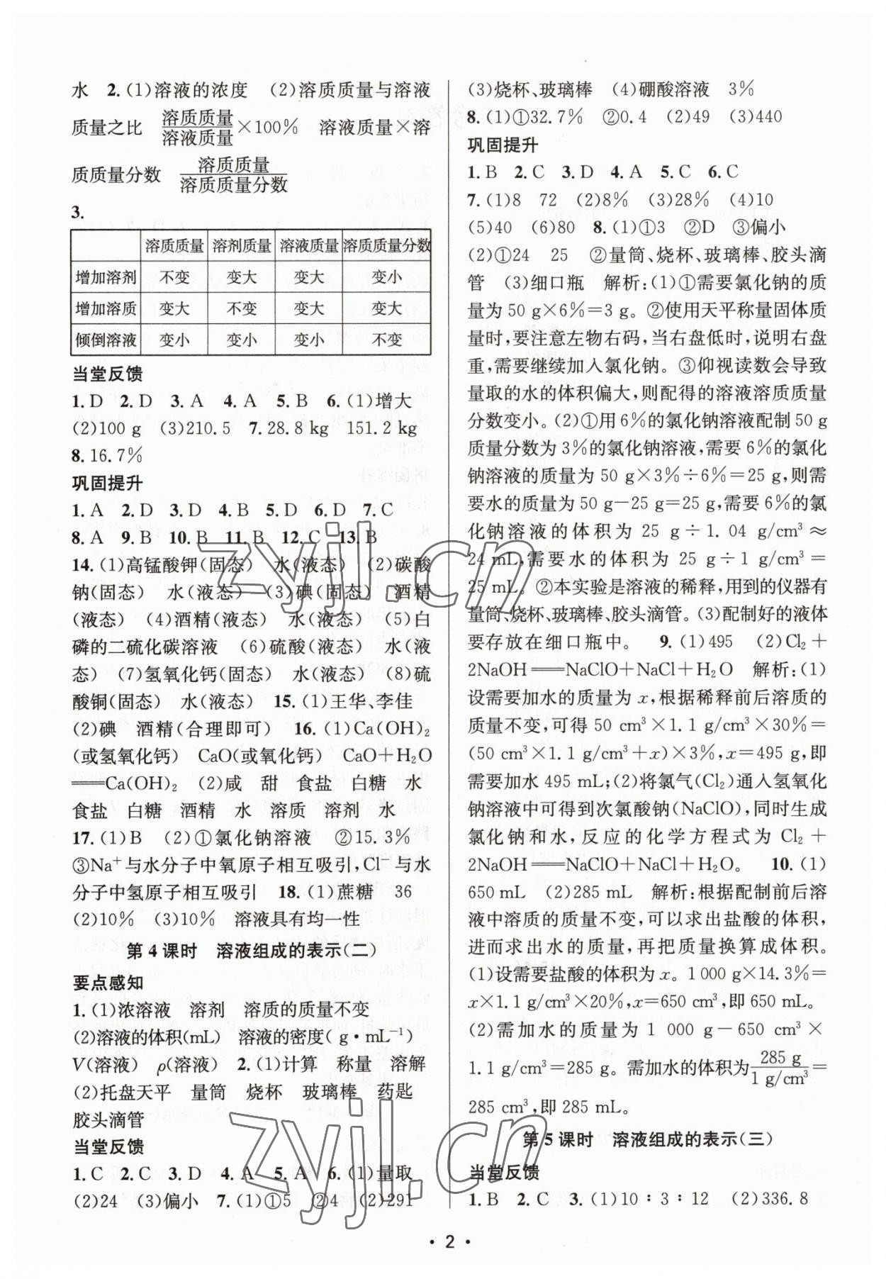 2023年創(chuàng)新課時作業(yè)本九年級化學(xué)下冊滬教版 第2頁