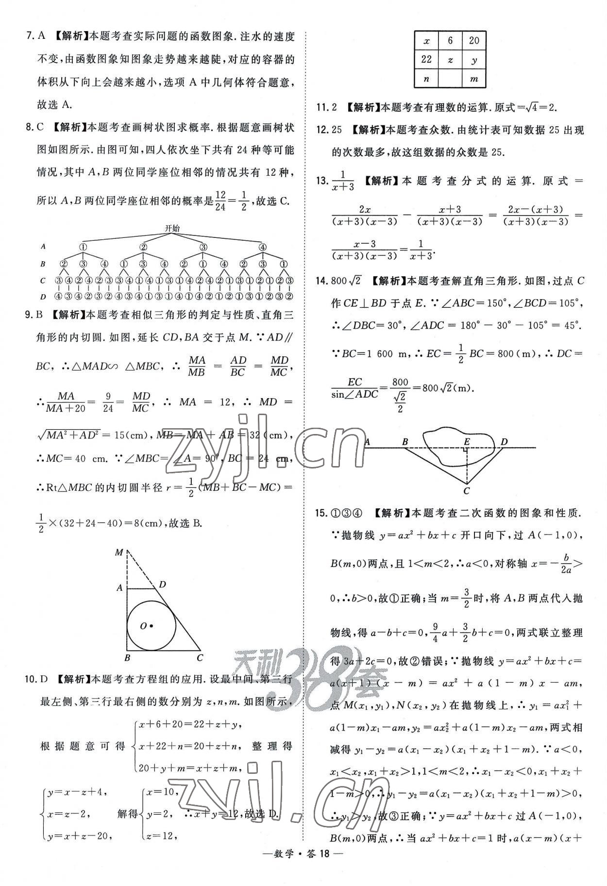 2023年天利38套新課標(biāo)全國(guó)中考試題精選數(shù)學(xué) 參考答案第18頁(yè)