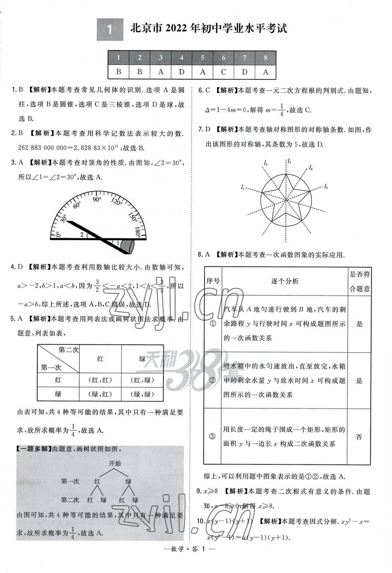 2023年天利38套新課標(biāo)全國中考試題精選數(shù)學(xué) 參考答案第1頁