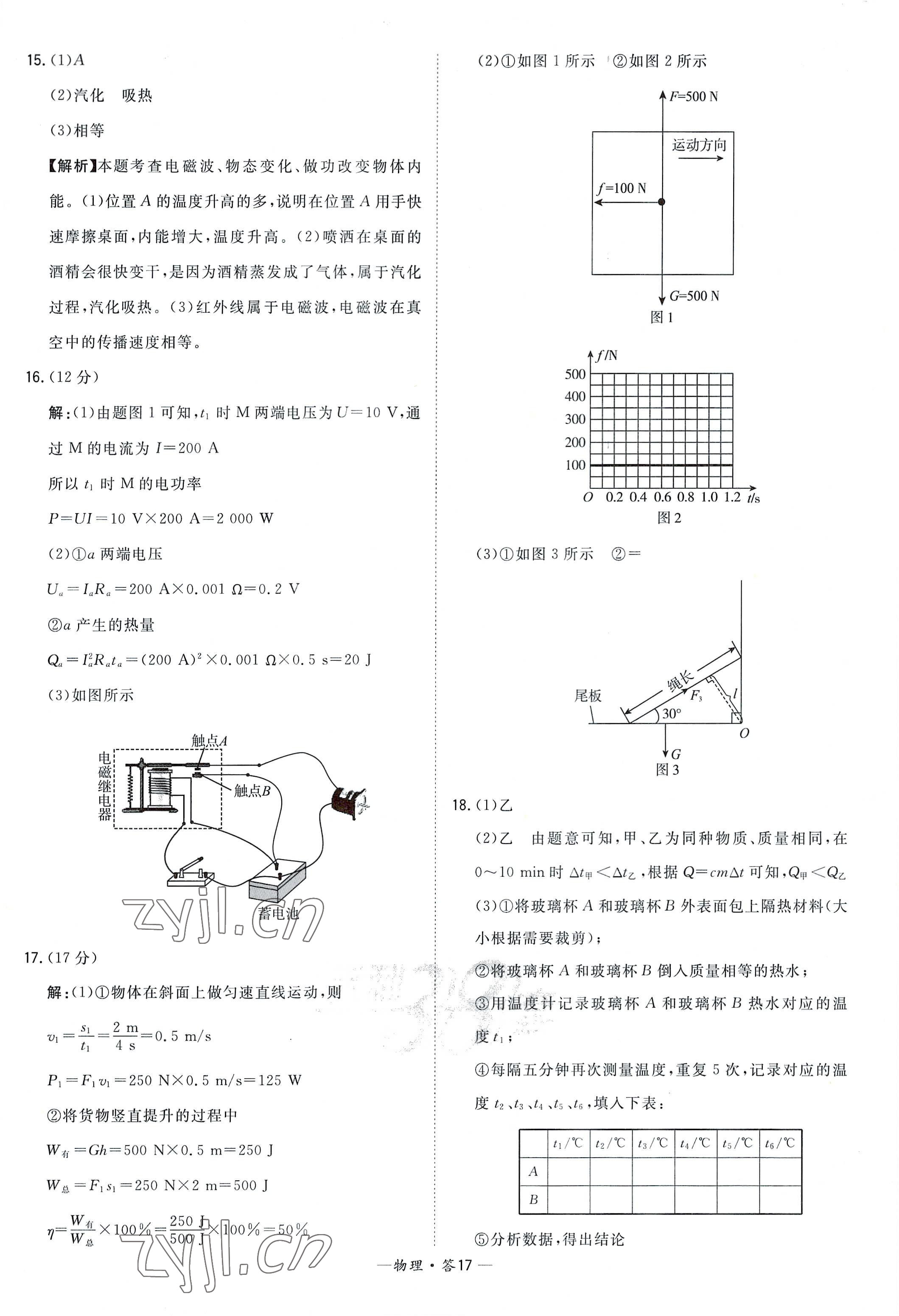 2023年天利38套新課標(biāo)全國(guó)中考試題精選物理 參考答案第17頁(yè)