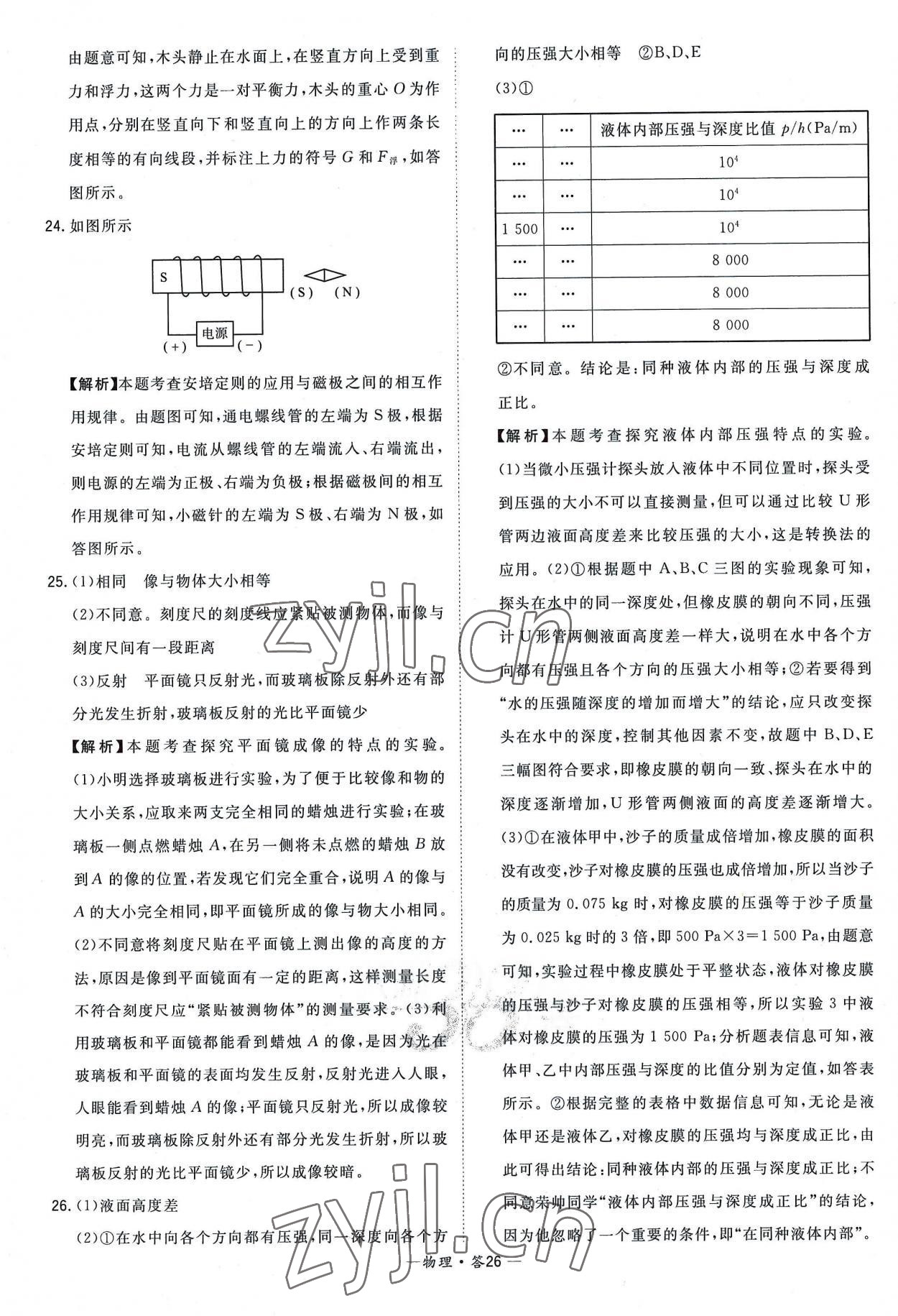 2023年天利38套新课标全国中考试题精选物理 参考答案第26页