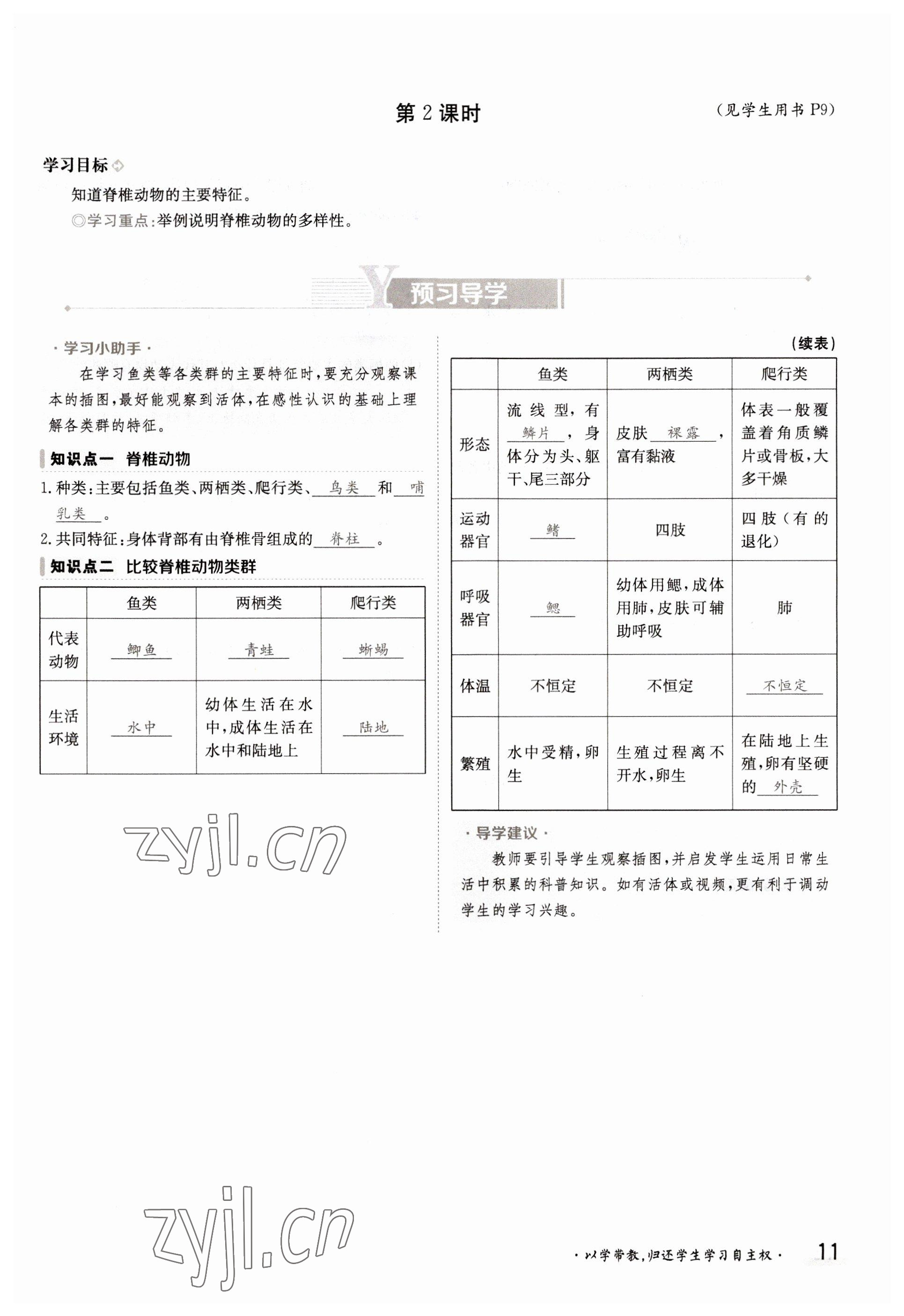 2022年金太陽導(dǎo)學(xué)案八年級(jí)生物上冊(cè)蘇教版 參考答案第11頁