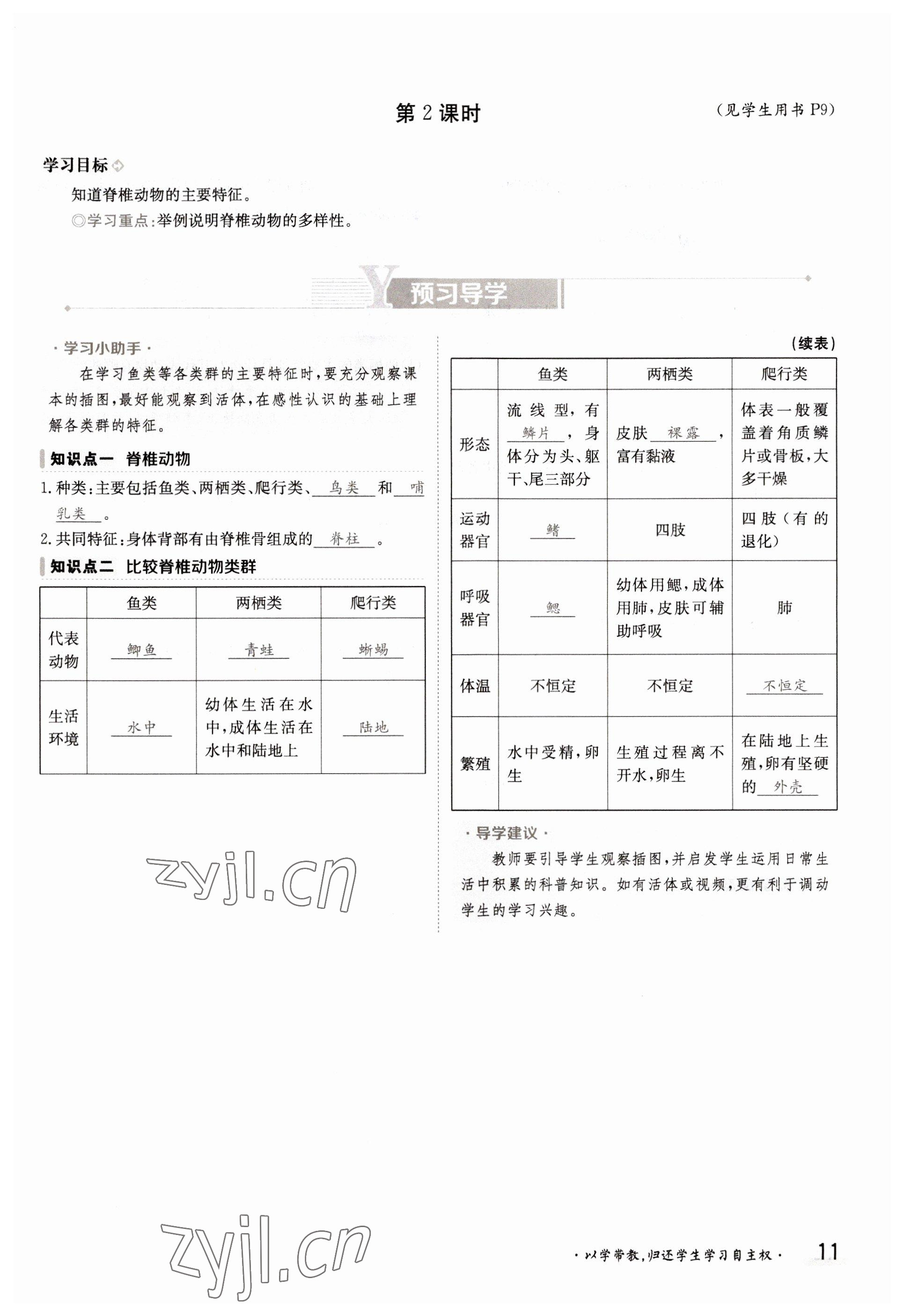 2022年三段六步導學案八年級生物上冊蘇教版 參考答案第11頁