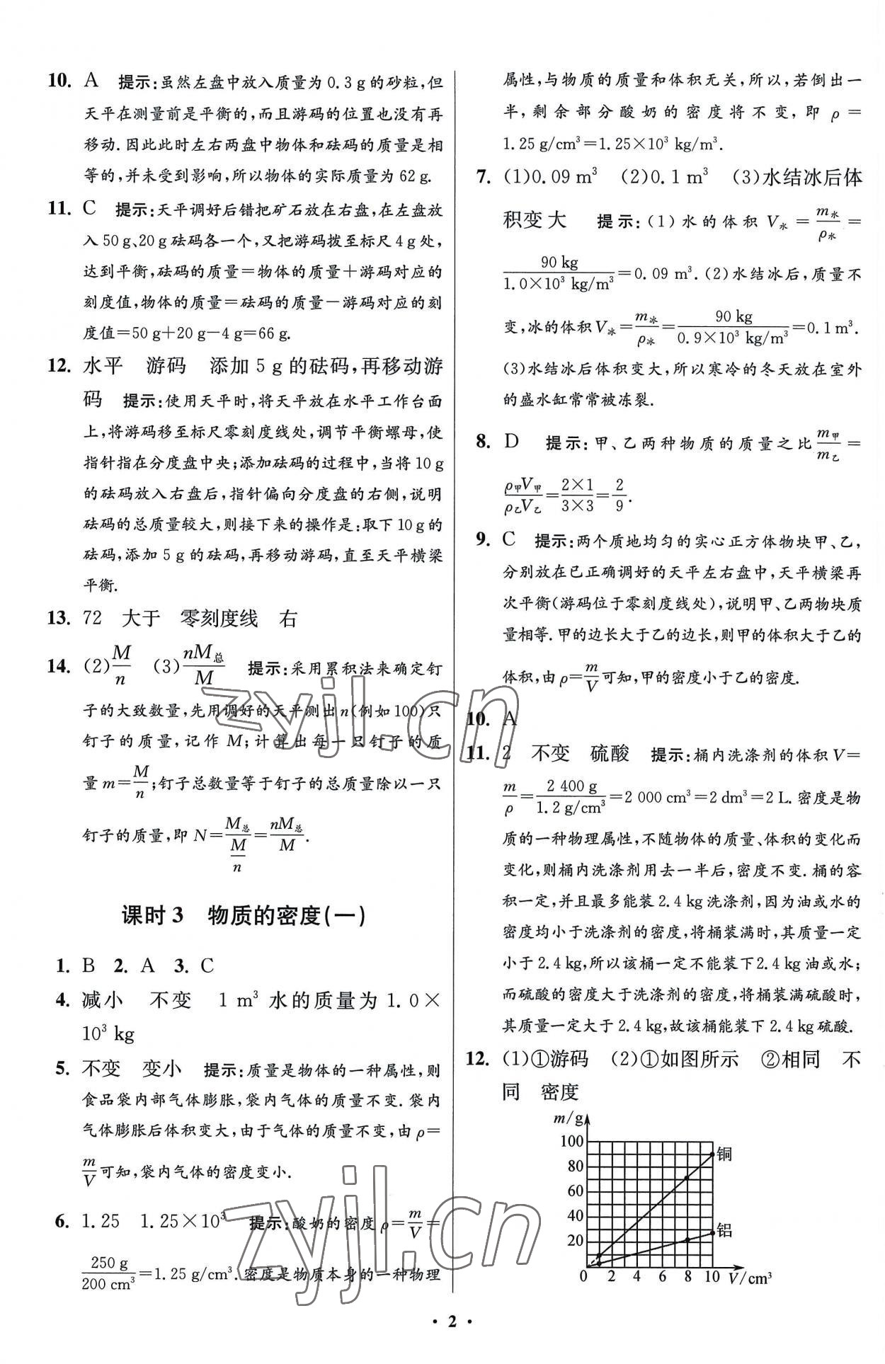 2023年小題狂做八年級物理下冊蘇科版提優(yōu)版 參考答案第2頁