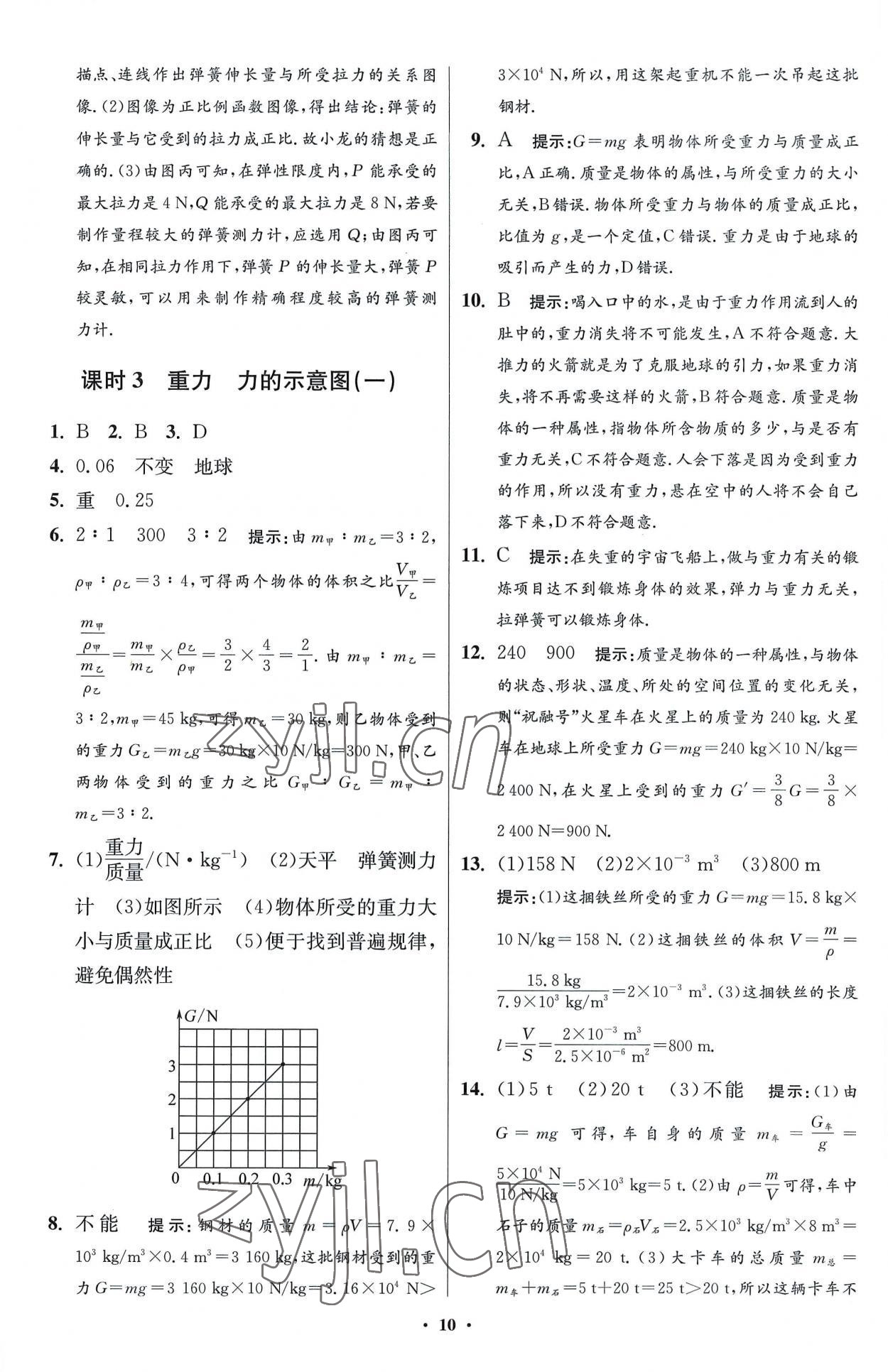 2023年小題狂做八年級物理下冊蘇科版提優(yōu)版 參考答案第10頁