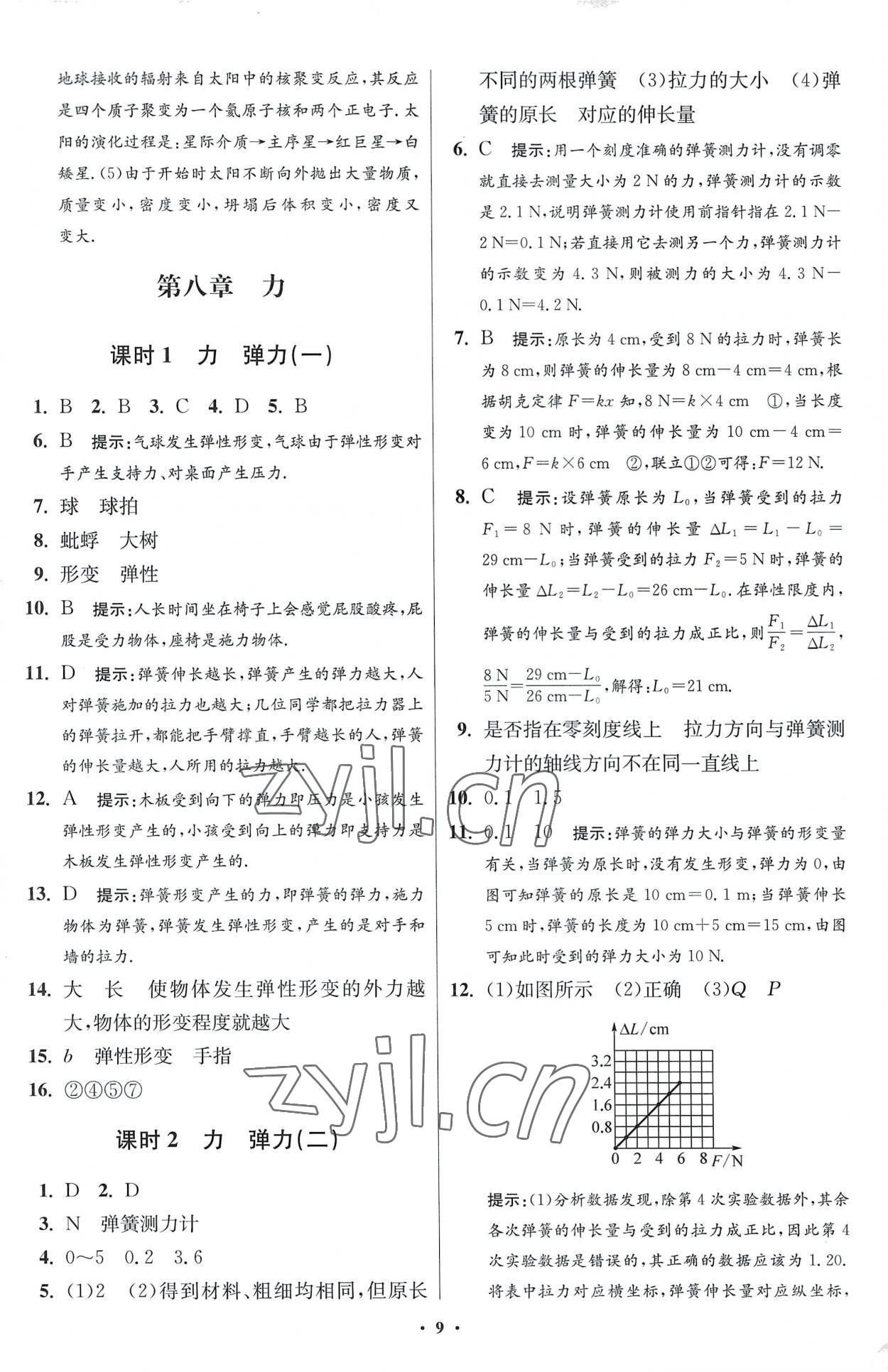 2023年小題狂做八年級(jí)物理下冊(cè)蘇科版提優(yōu)版 參考答案第9頁(yè)