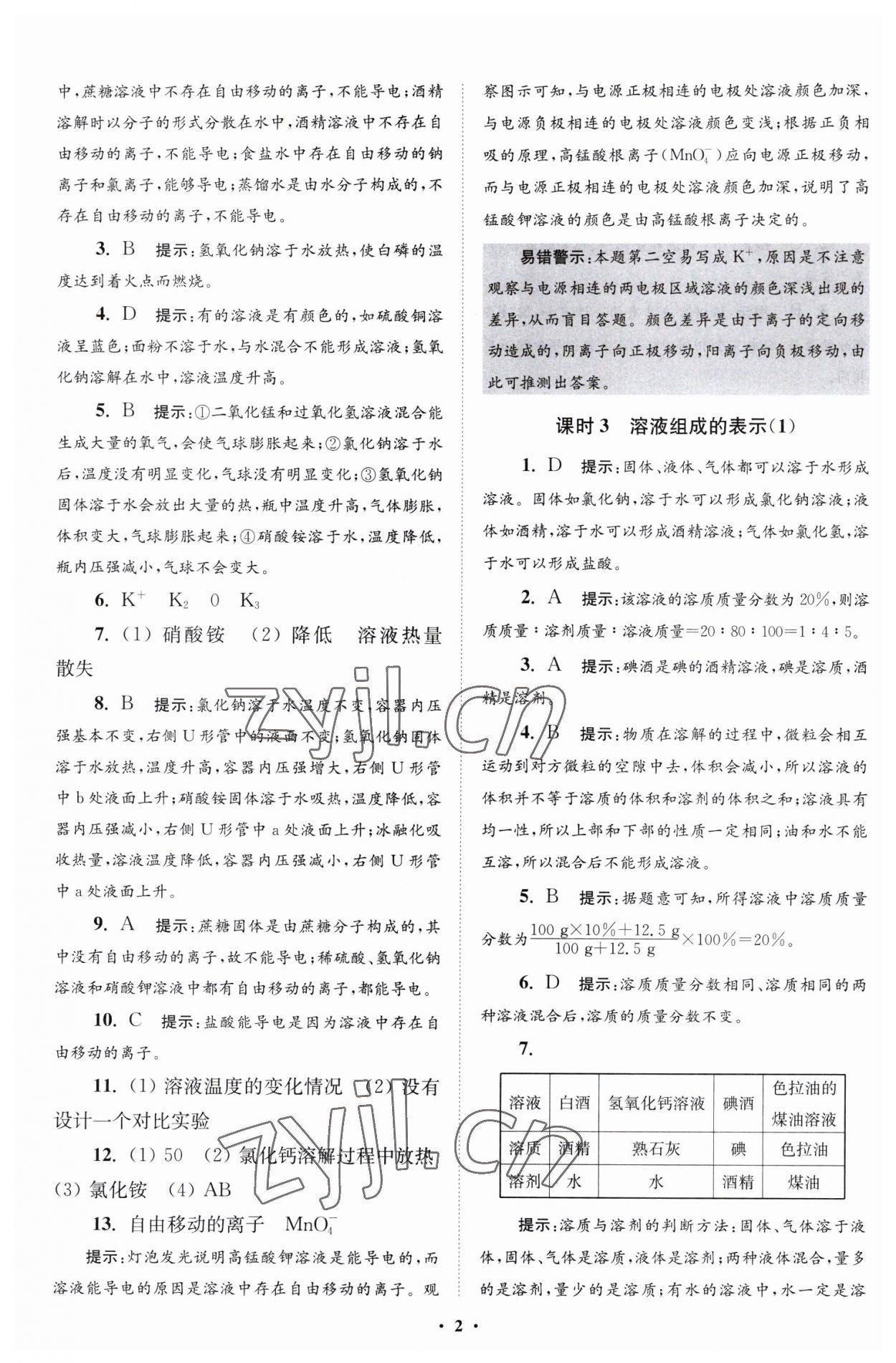 2023年初中化學(xué)小題狂做九年級下冊滬教版提優(yōu)版 第2頁