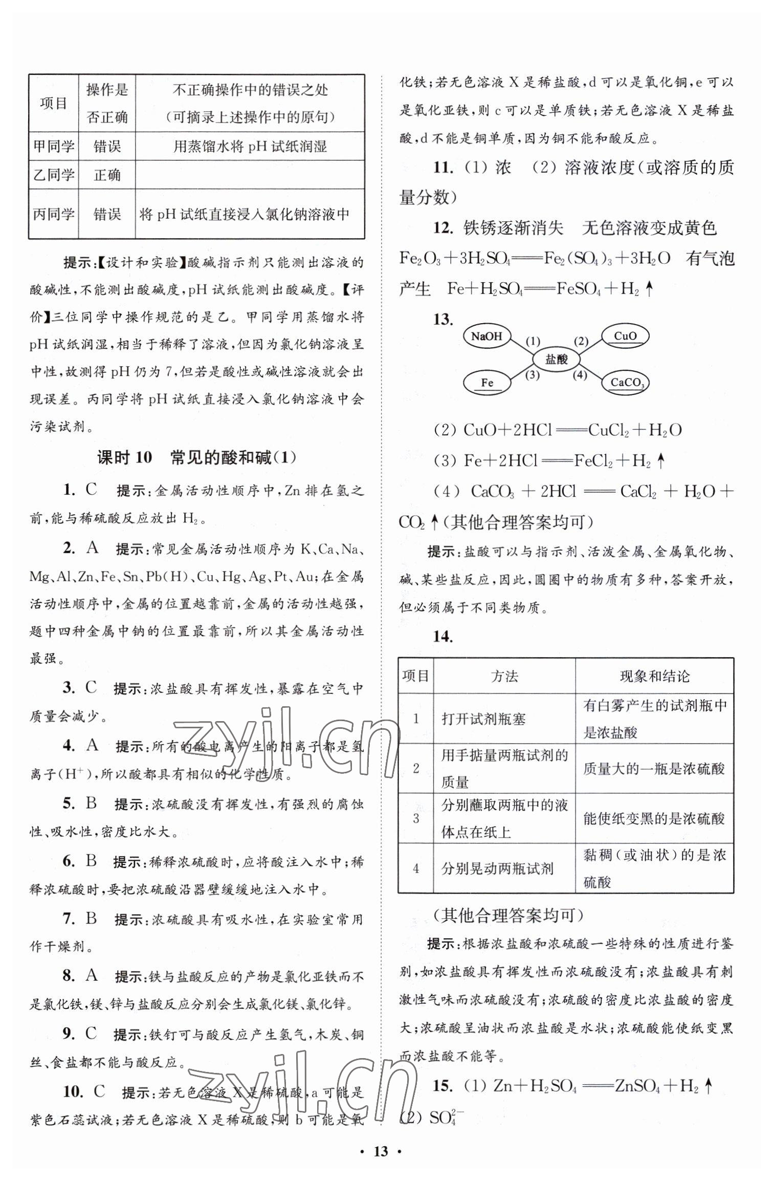 2023年初中化學(xué)小題狂做九年級(jí)下冊(cè)滬教版提優(yōu)版 第13頁(yè)