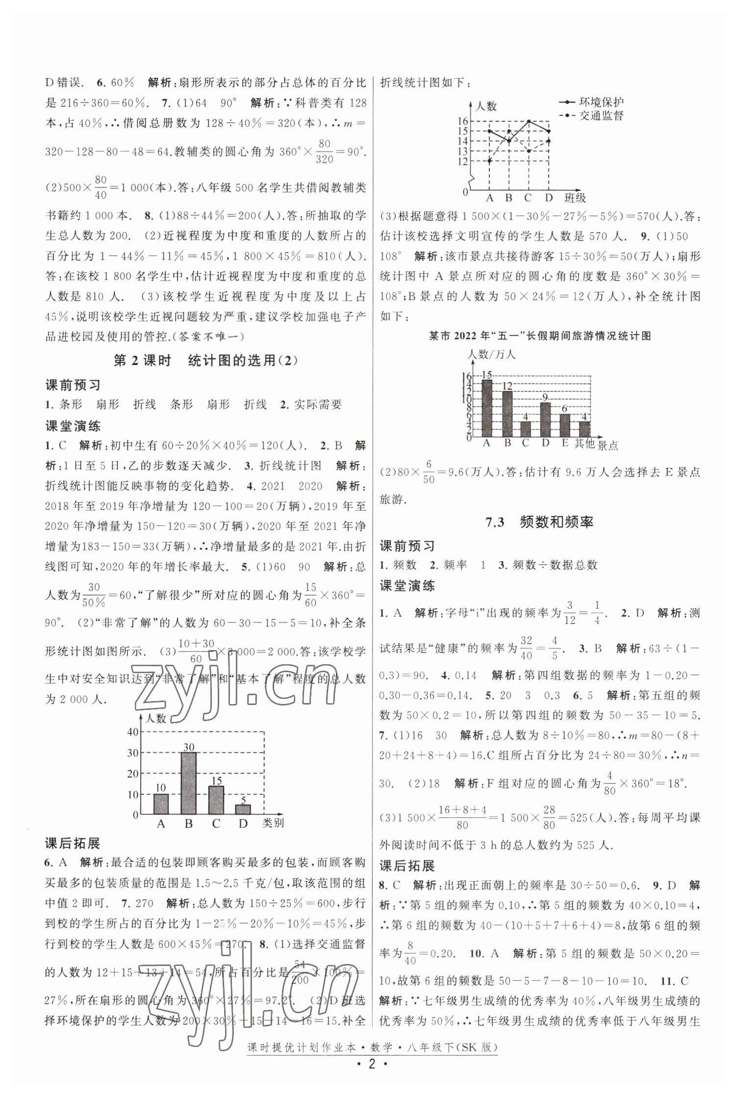 2023年课时提优计划作业本八年级数学下册苏科版 第2页