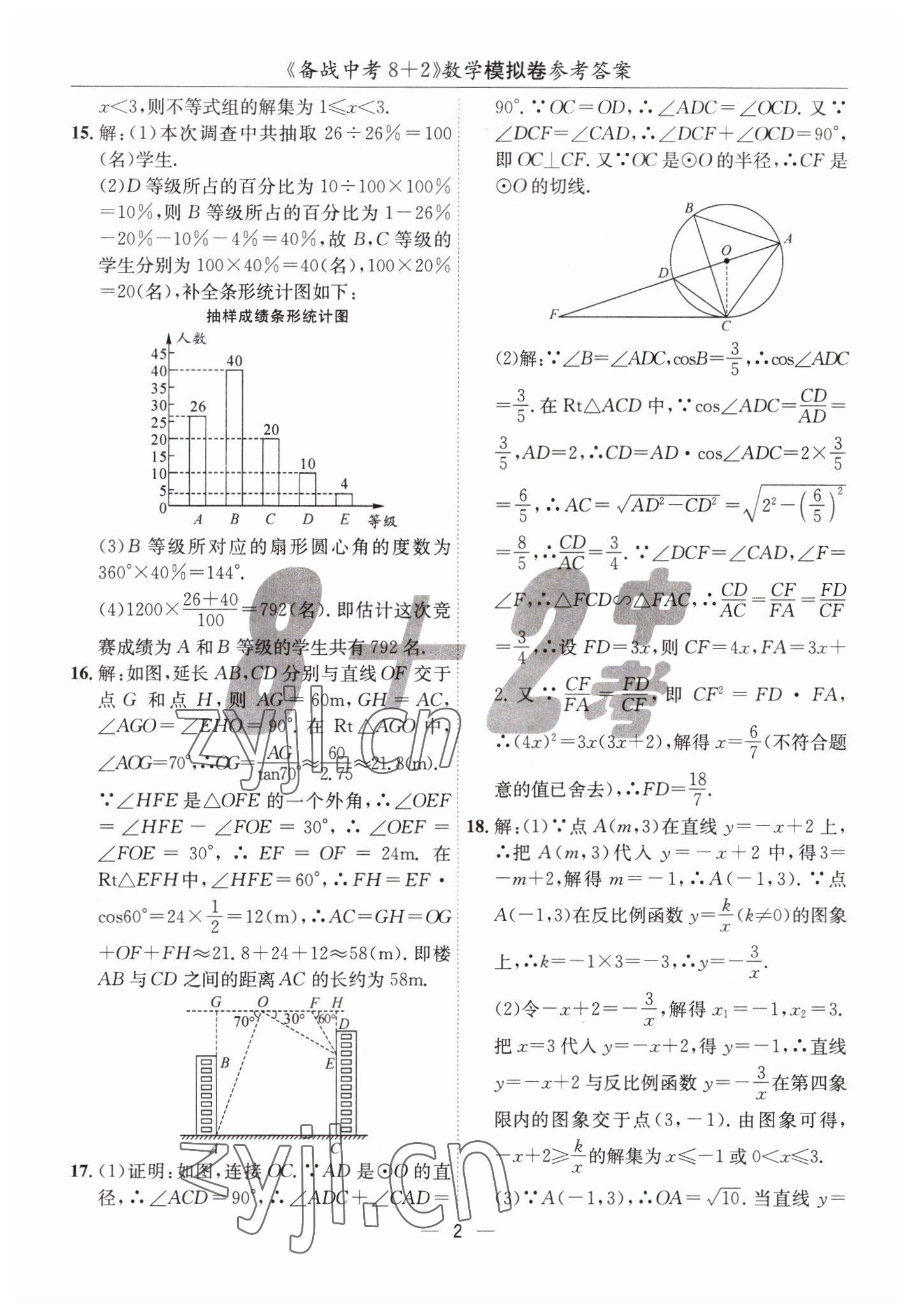 2023年中考密卷8加2数学 第2页