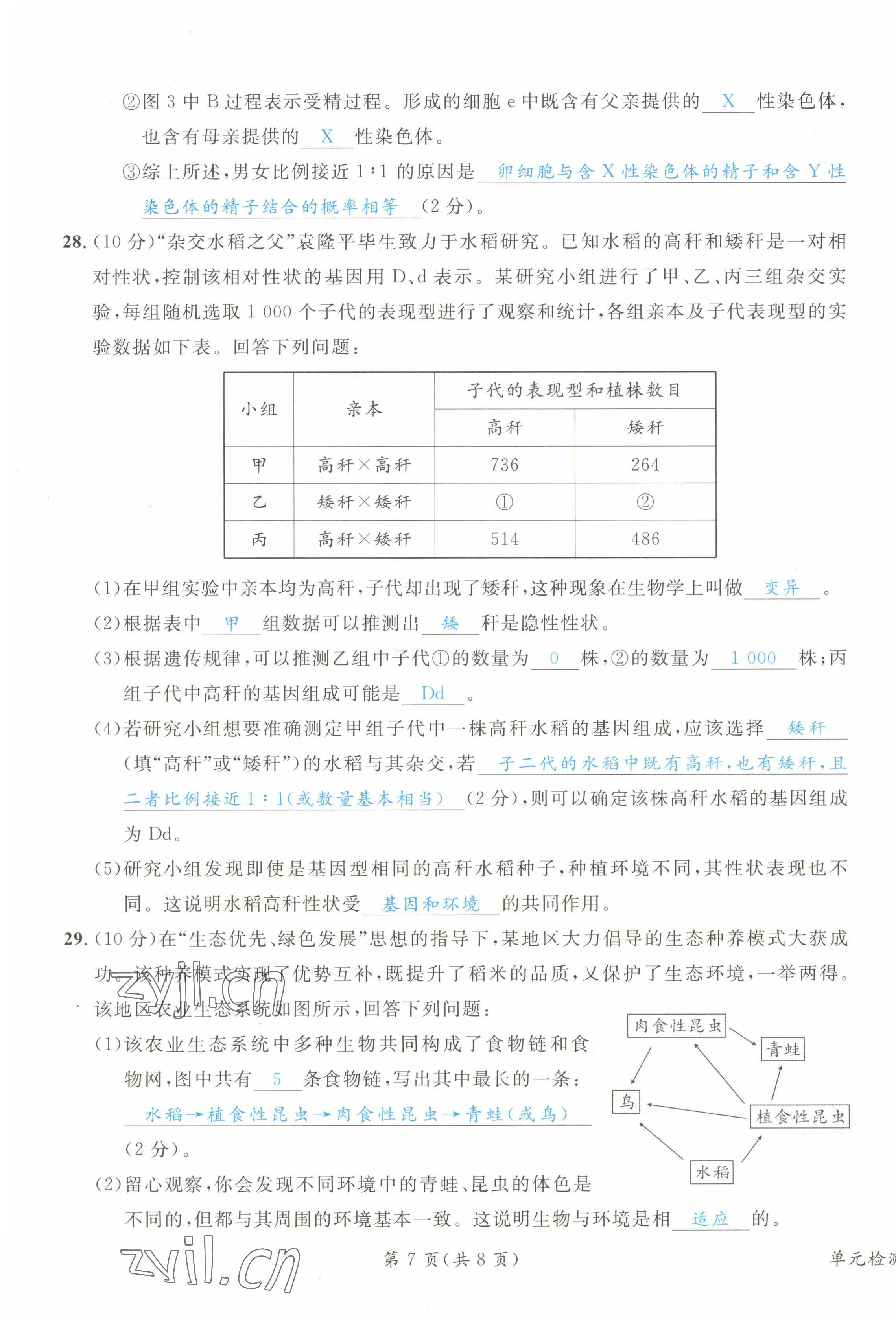 2023年時(shí)習(xí)之決勝會(huì)考生物北師大版 第23頁(yè)