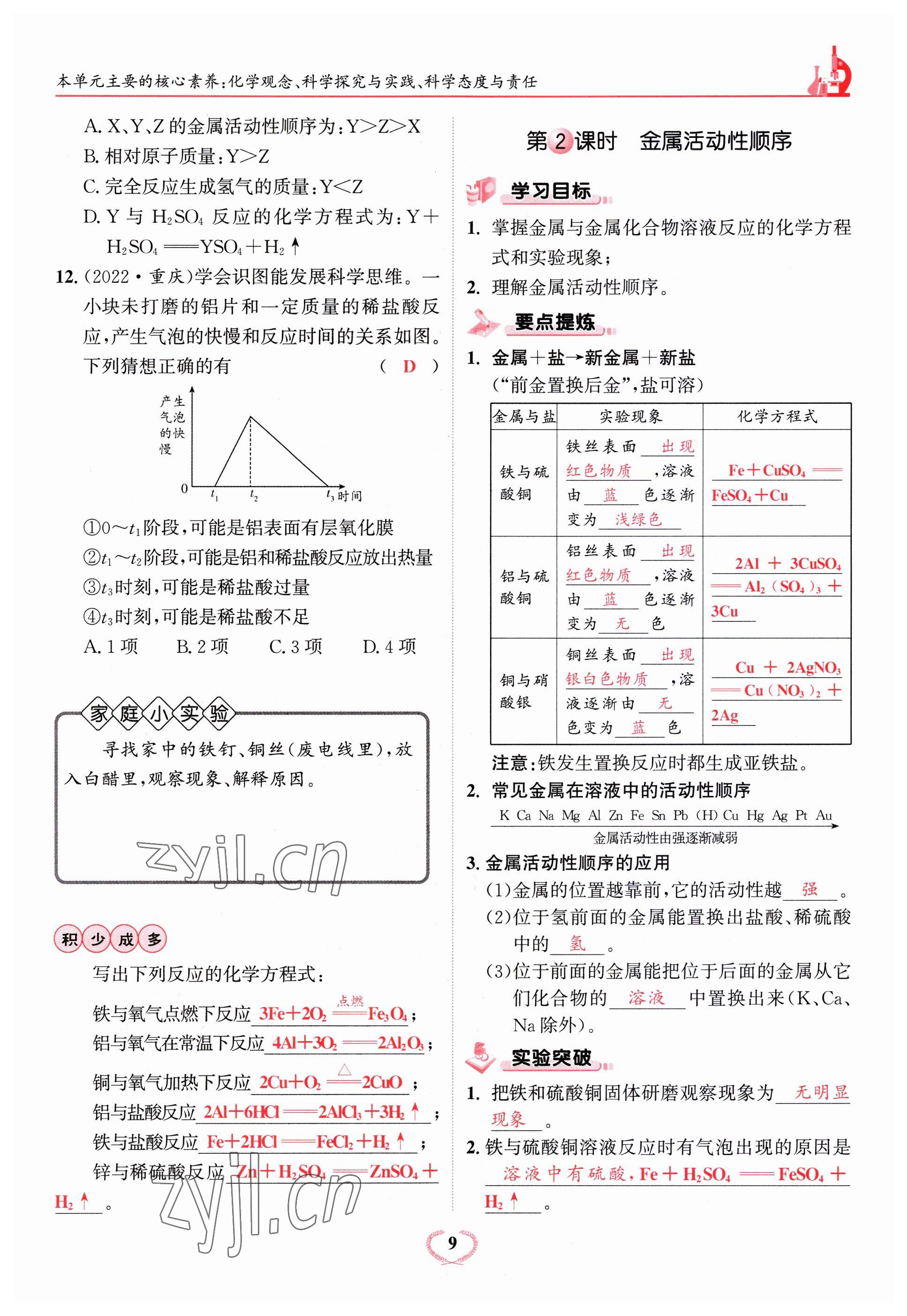 2023年驕子1號九年級化學下冊人教版 參考答案第9頁