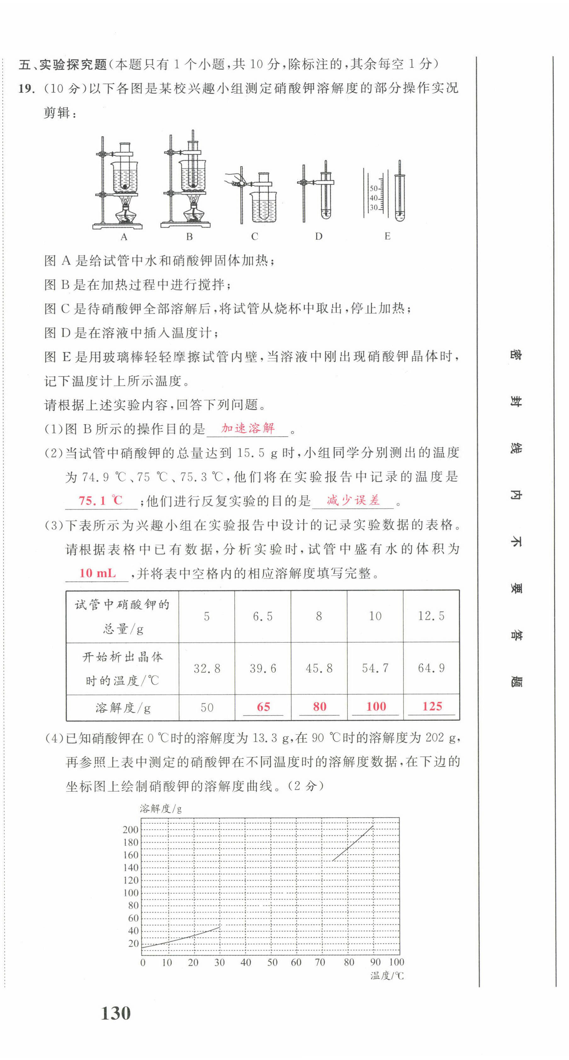 2023年驕子1號九年級化學下冊人教版 第12頁